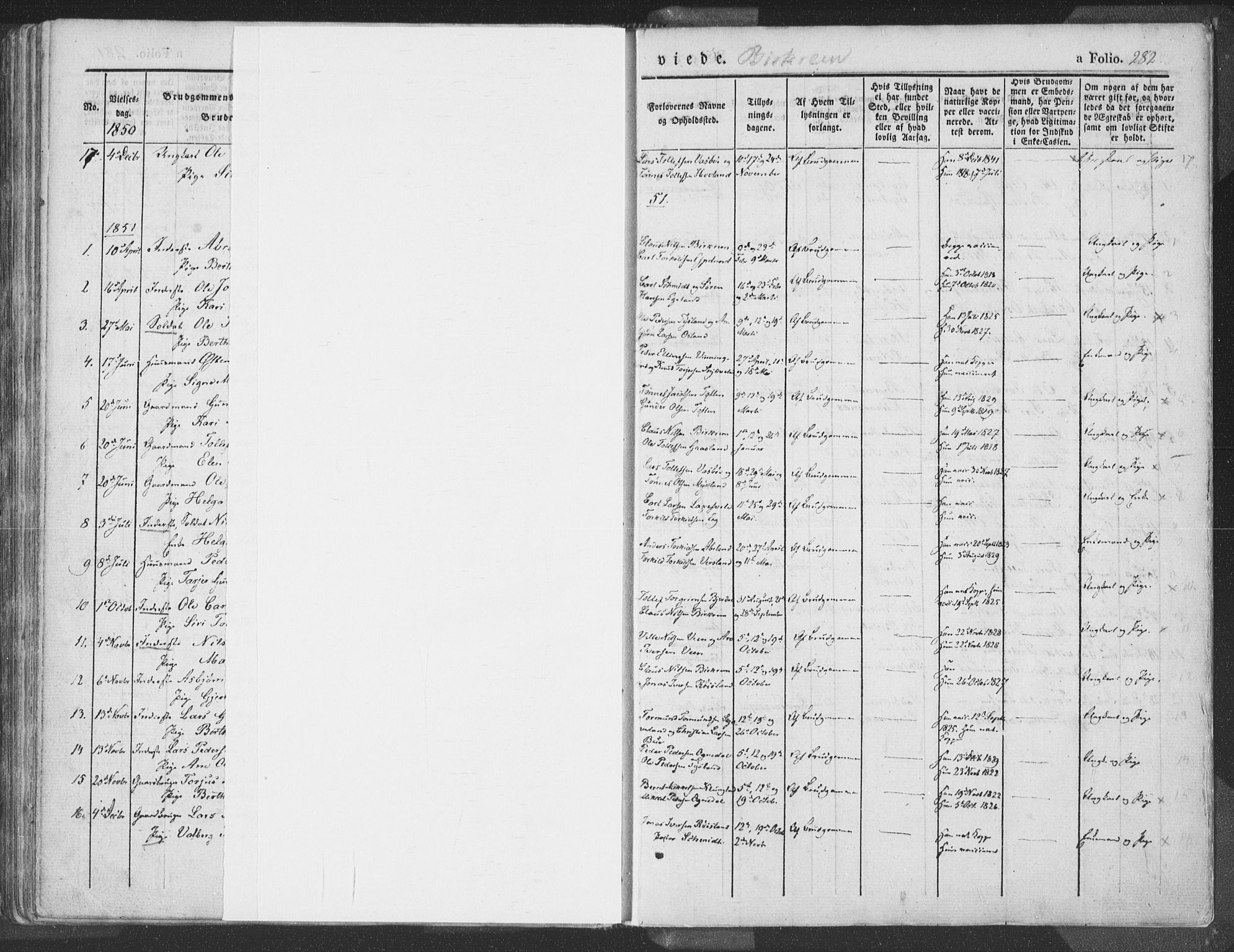 Helleland sokneprestkontor, SAST/A-101810: Parish register (official) no. A 6.1, 1834-1863, p. 282