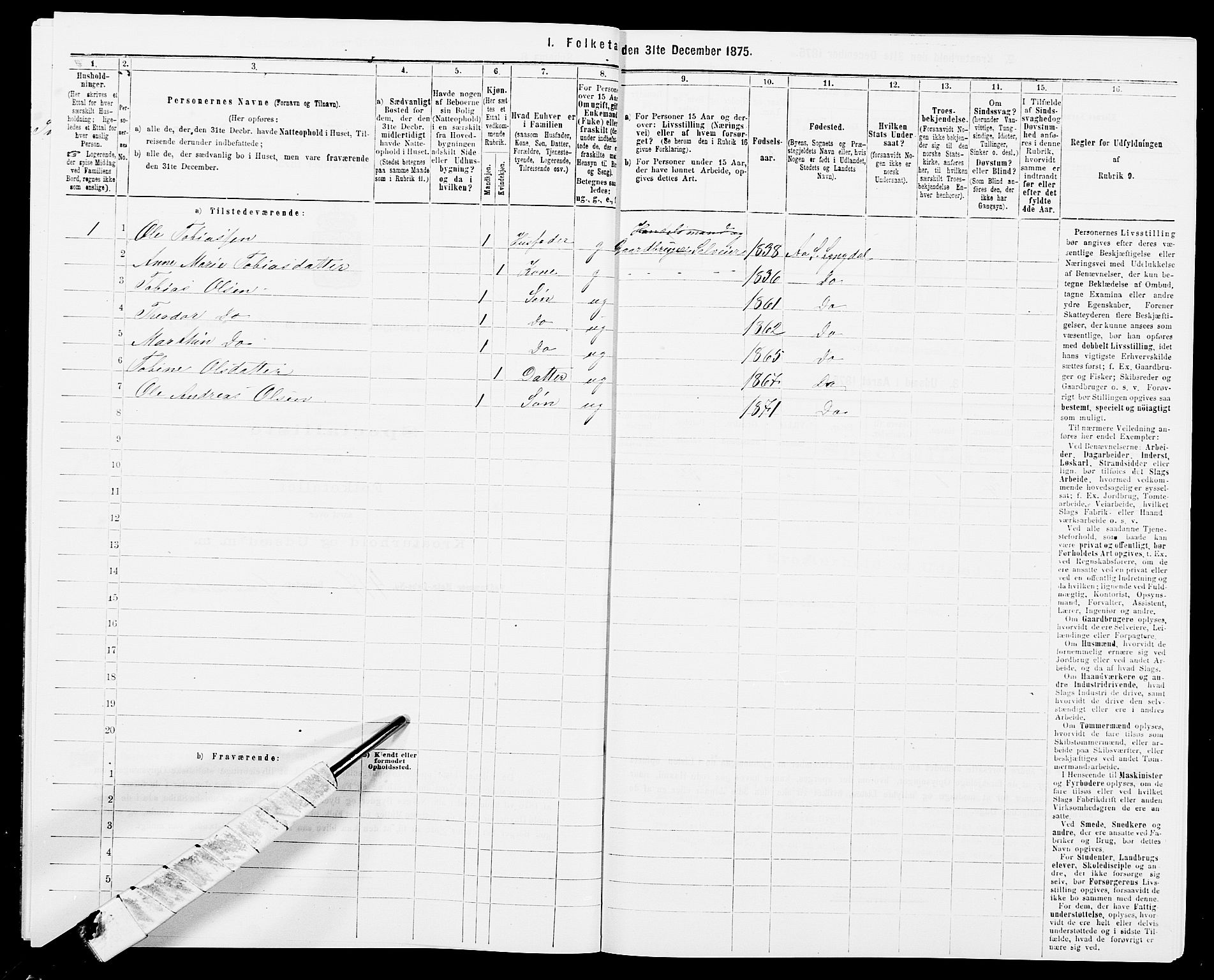 SAK, 1875 census for 1032P Lyngdal, 1875, p. 1372