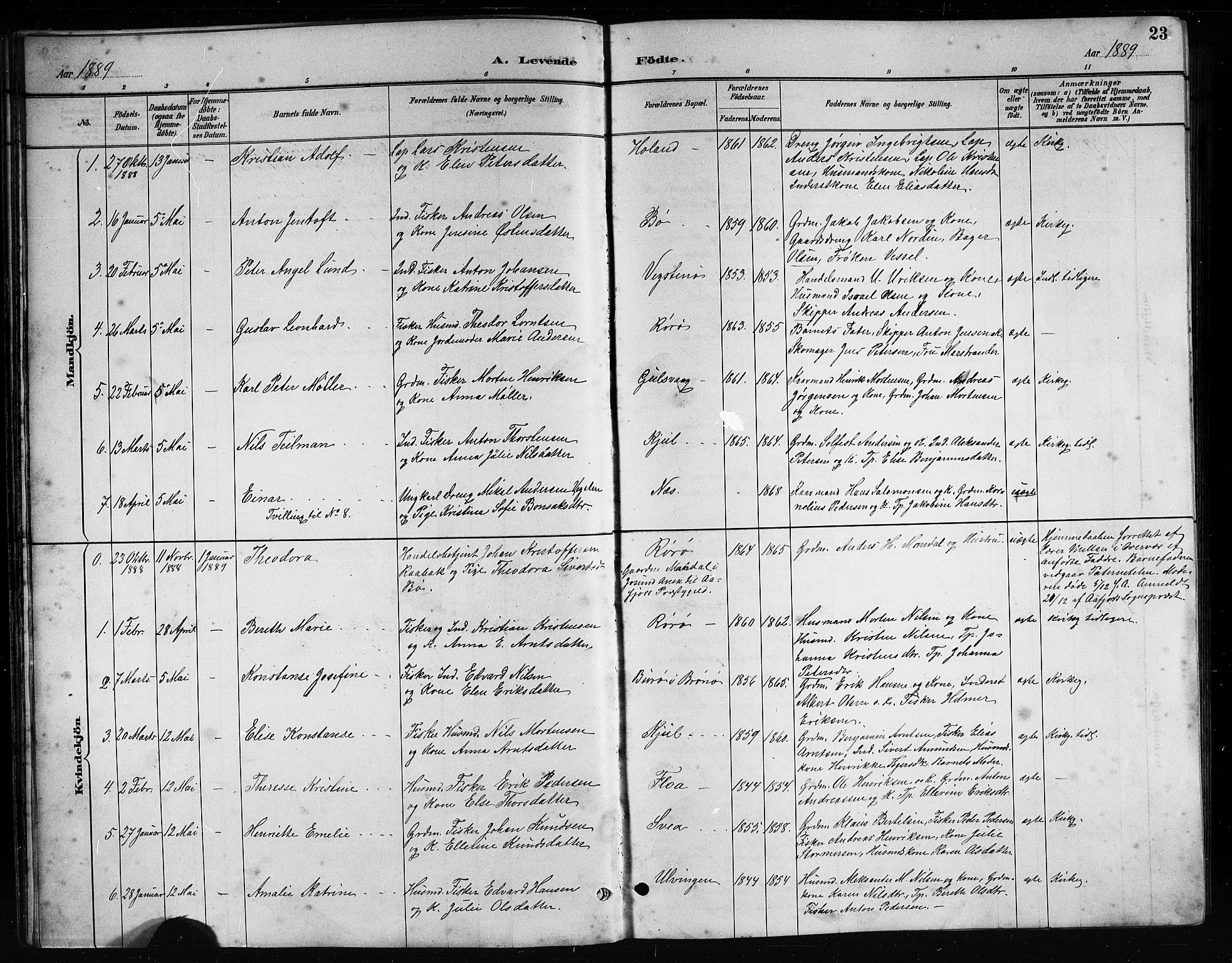 Ministerialprotokoller, klokkerbøker og fødselsregistre - Nordland, AV/SAT-A-1459/816/L0253: Parish register (copy) no. 816C03, 1886-1905, p. 23