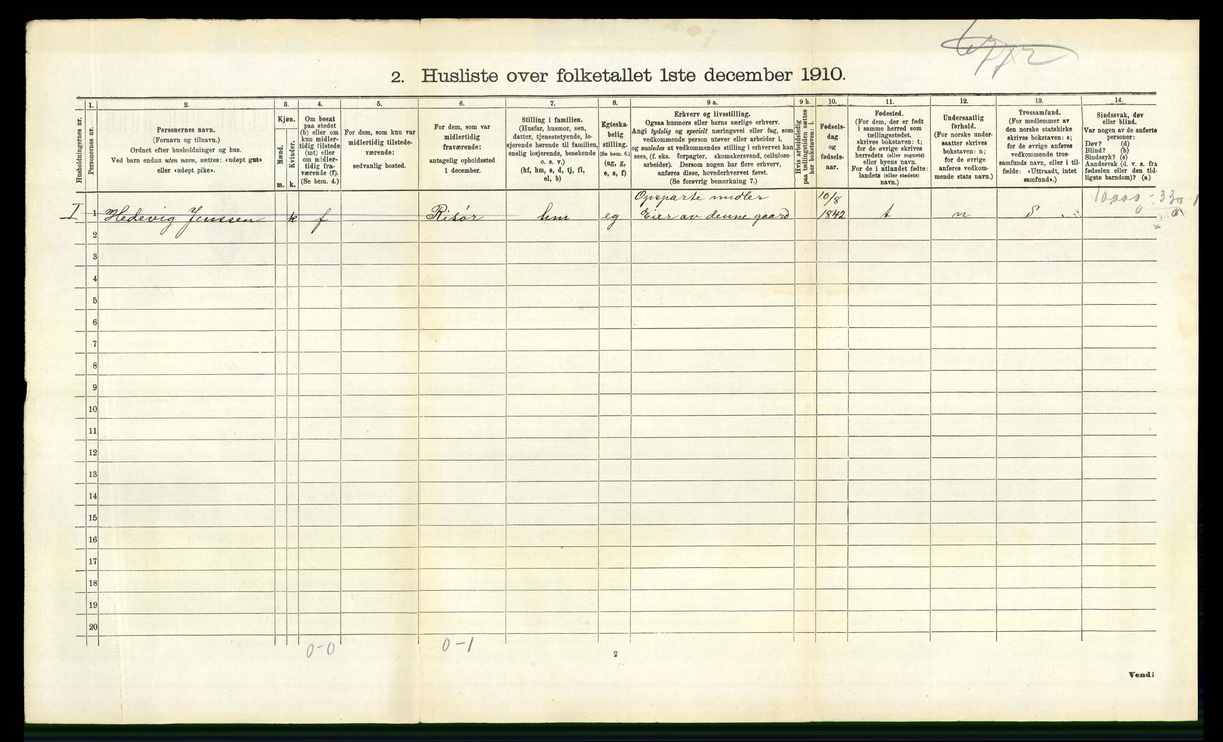 RA, 1910 census for Tromøy, 1910, p. 389