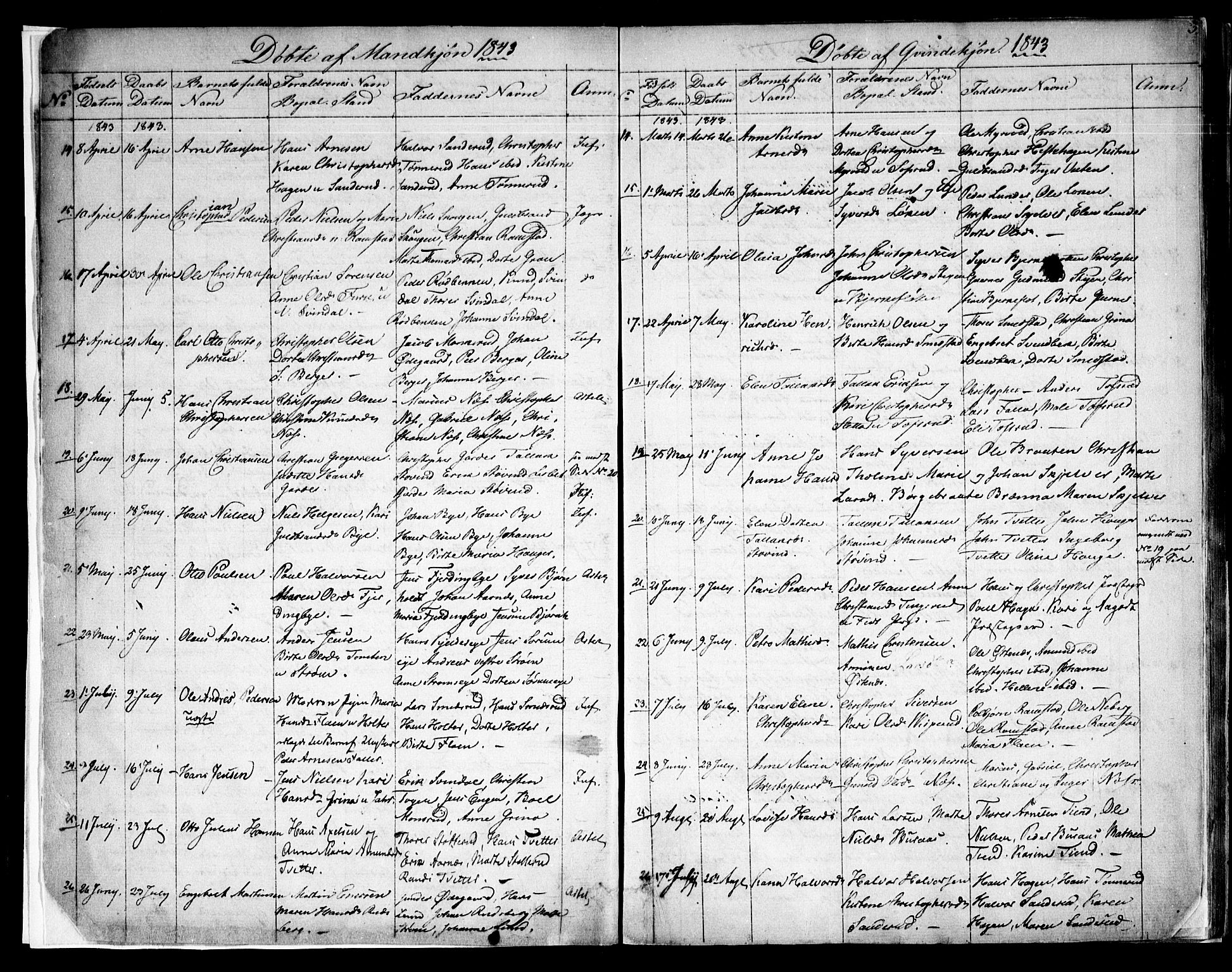 Fet prestekontor Kirkebøker, AV/SAO-A-10370a/F/Fa/L0009: Parish register (official) no. I 9, 1843-1846, p. 3