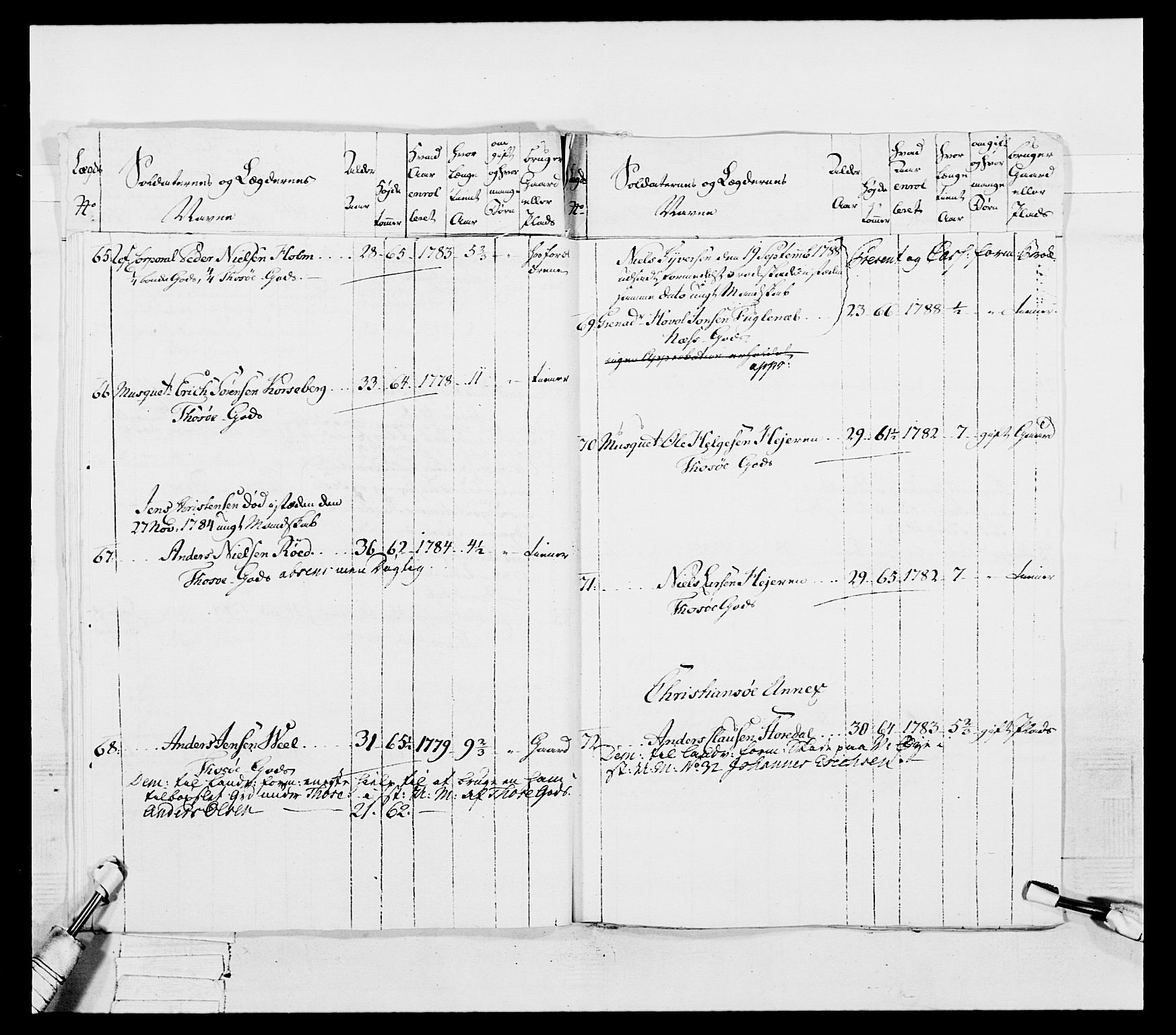 Generalitets- og kommissariatskollegiet, Det kongelige norske kommissariatskollegium, AV/RA-EA-5420/E/Eh/L0053: 1. Smålenske nasjonale infanteriregiment, 1789, p. 315