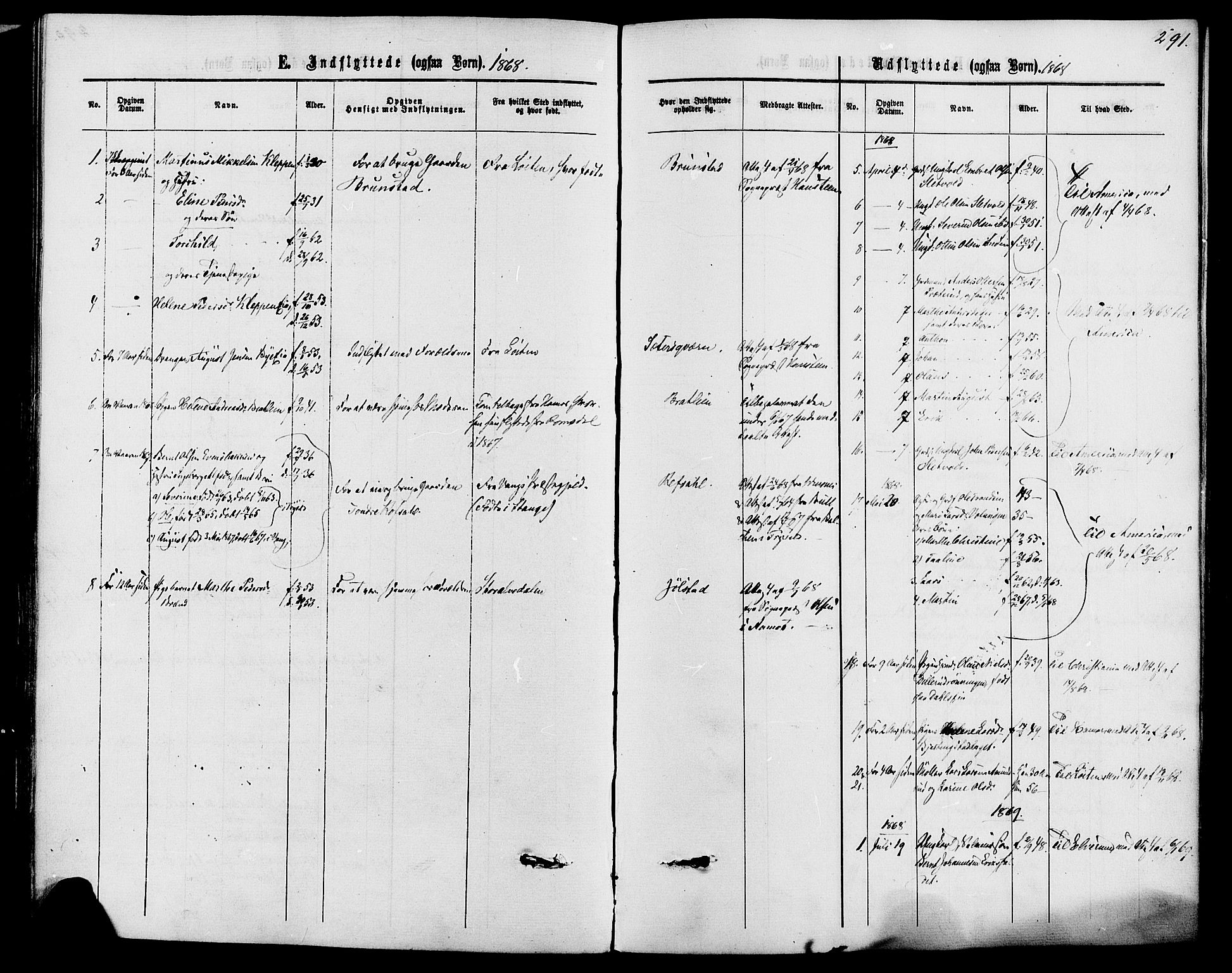 Romedal prestekontor, SAH/PREST-004/K/L0006: Parish register (official) no. 6, 1866-1886, p. 291