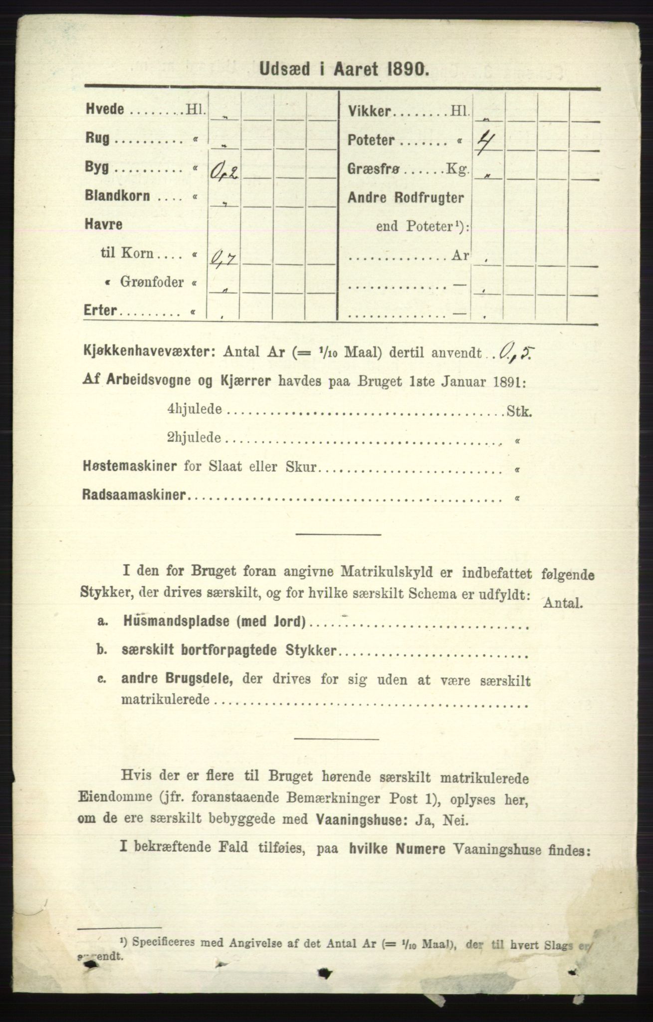 RA, 1891 census for 0728 Lardal, 1891, p. 3608