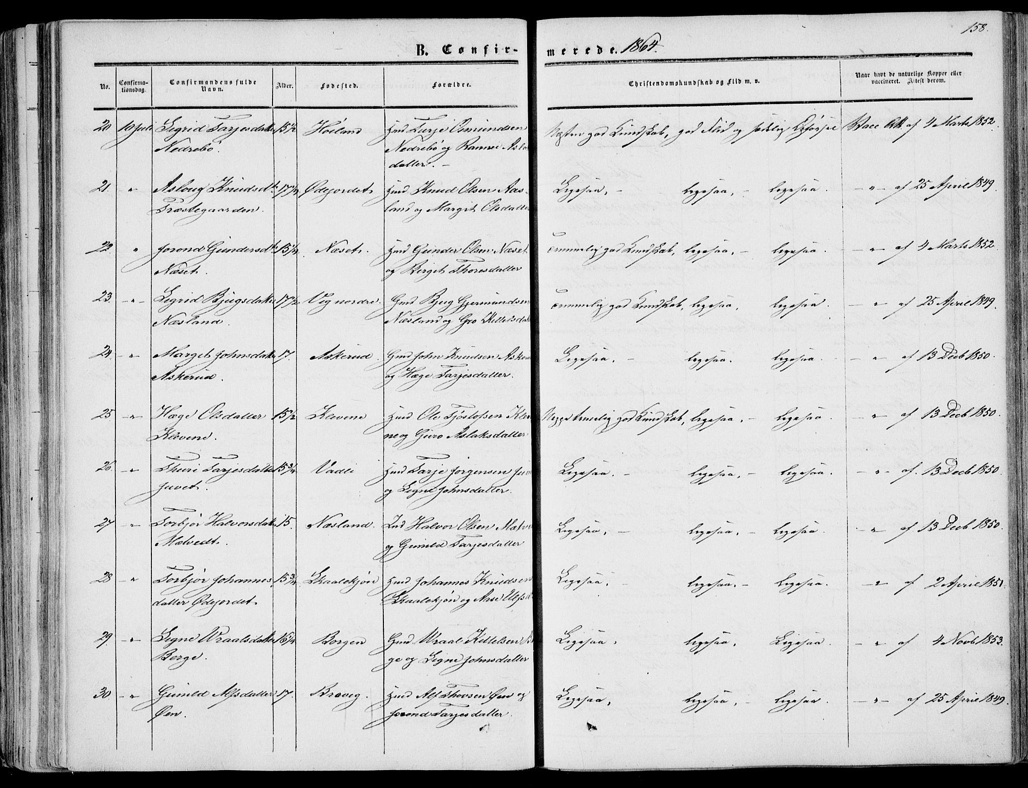 Fyresdal kirkebøker, SAKO/A-263/F/Fa/L0005: Parish register (official) no. I 5, 1855-1871, p. 158