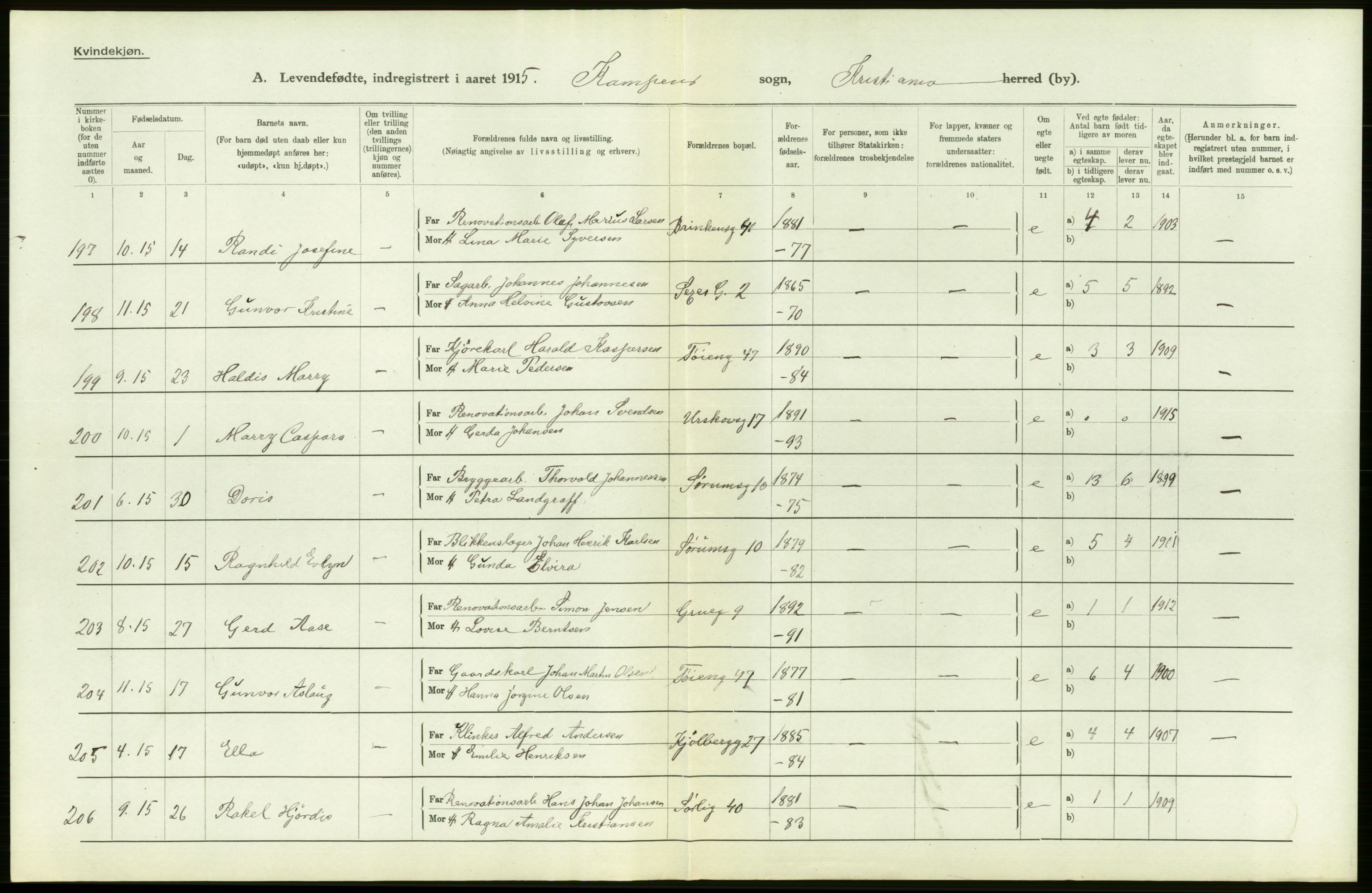 Statistisk sentralbyrå, Sosiodemografiske emner, Befolkning, RA/S-2228/D/Df/Dfb/Dfbe/L0006: Kristiania: Levendefødte menn og kvinner., 1915, p. 456