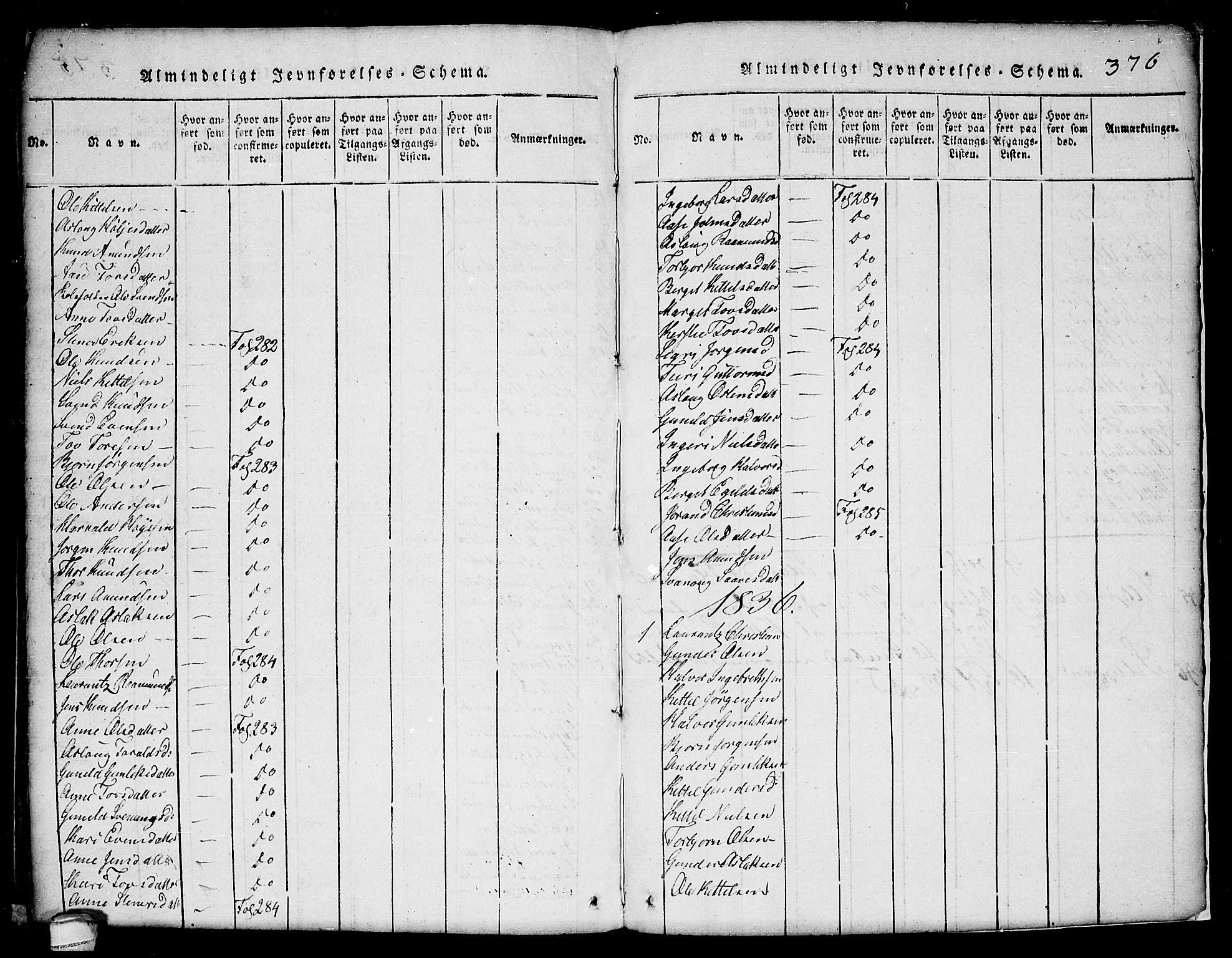 Seljord kirkebøker, SAKO/A-20/G/Ga/L0001: Parish register (copy) no. I 1, 1815-1854, p. 376