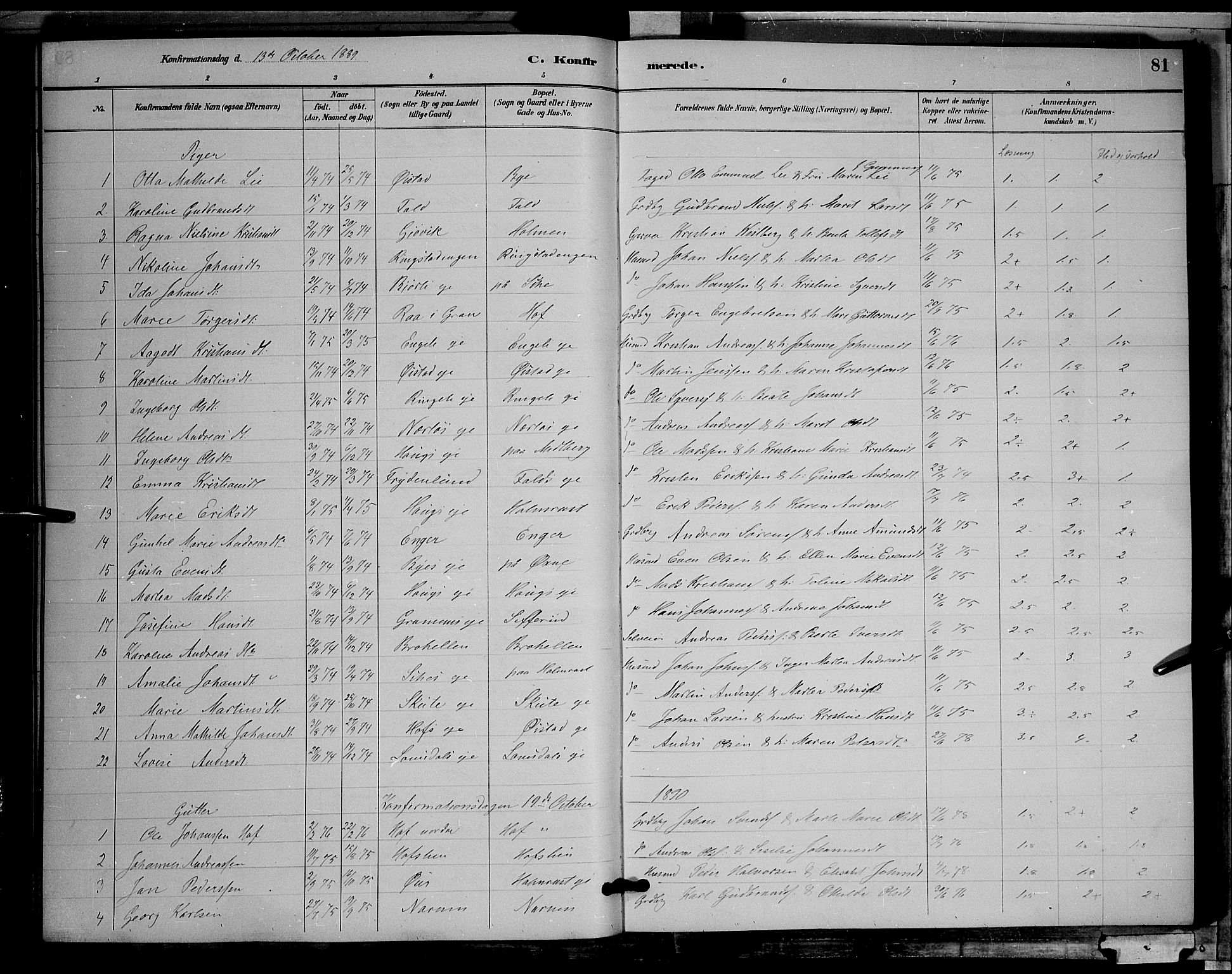 Søndre Land prestekontor, SAH/PREST-122/L/L0002: Parish register (copy) no. 2, 1884-1900, p. 81