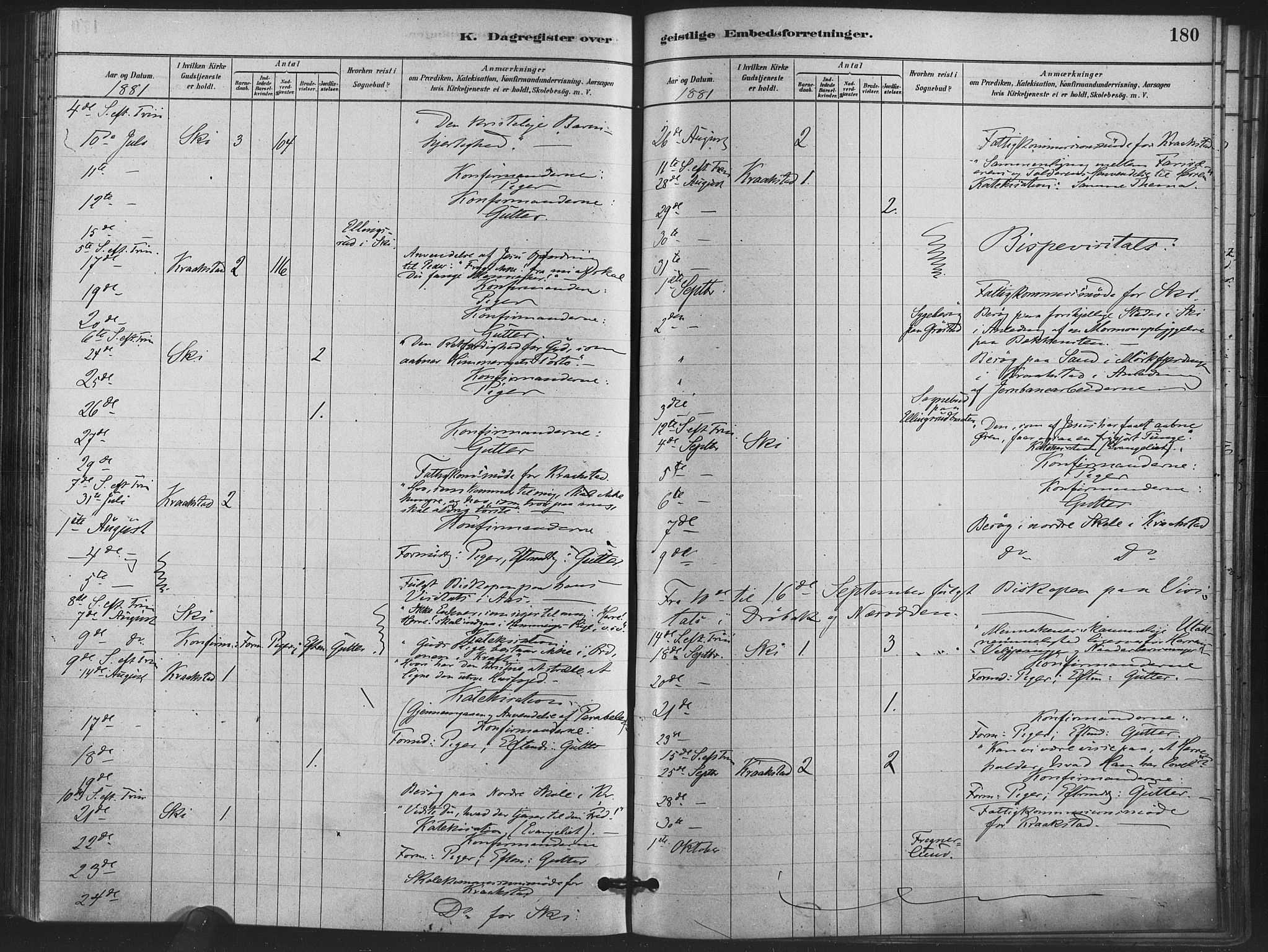 Kråkstad prestekontor Kirkebøker, AV/SAO-A-10125a/F/Fa/L0009: Parish register (official) no. I 9, 1880-1892, p. 180