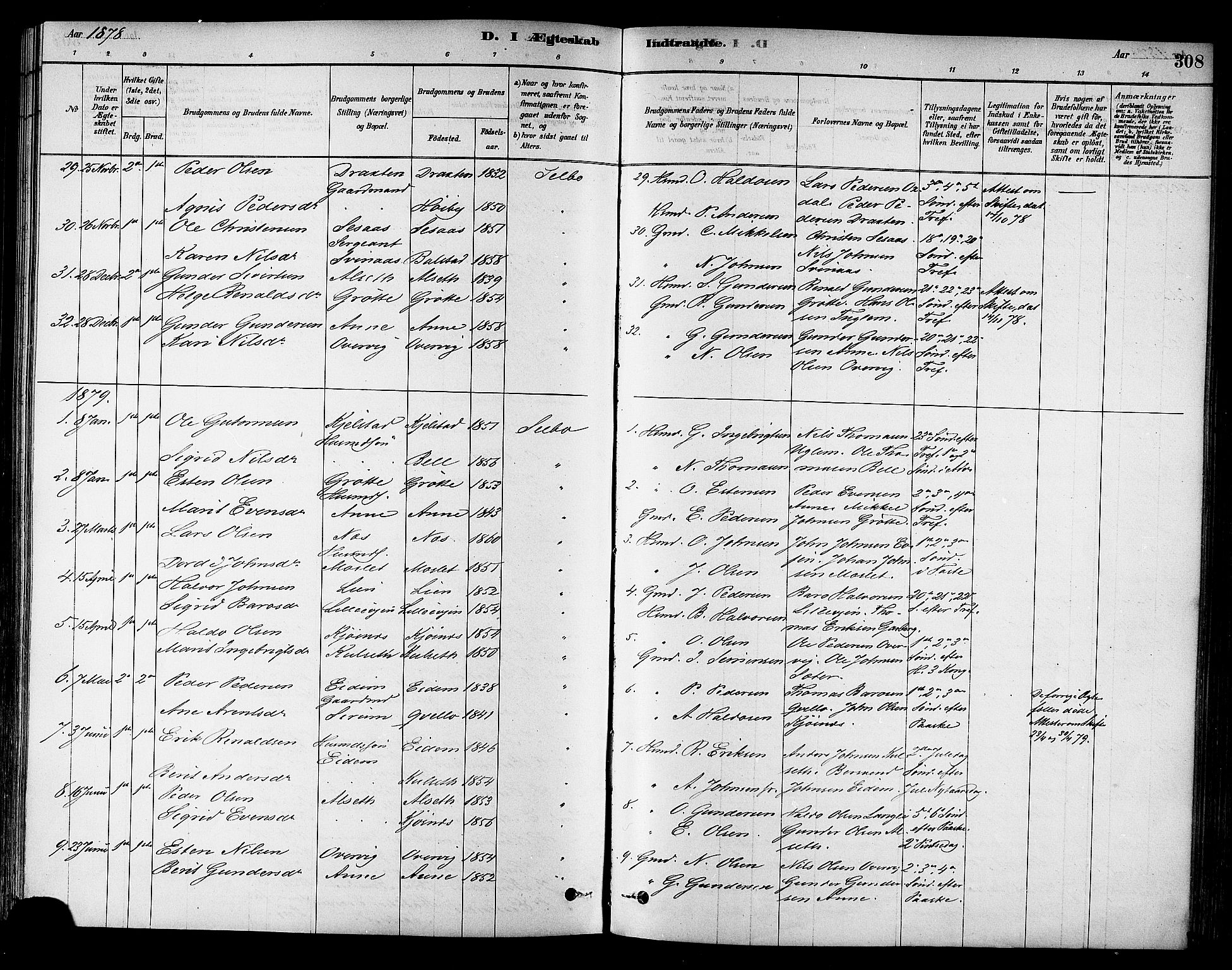 Ministerialprotokoller, klokkerbøker og fødselsregistre - Sør-Trøndelag, SAT/A-1456/695/L1148: Parish register (official) no. 695A08, 1878-1891, p. 308
