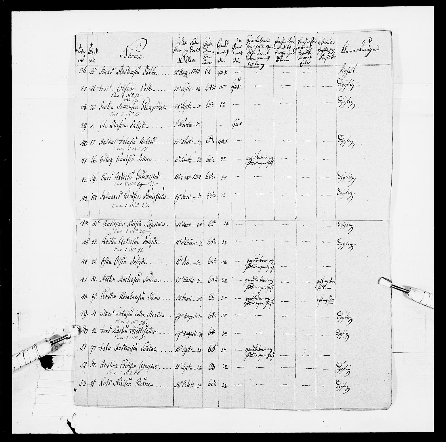 Generalitets- og kommissariatskollegiet, Det kongelige norske kommissariatskollegium, RA/EA-5420/E/Eh/L0098: Bergenhusiske nasjonale infanteriregiment, 1808, p. 21