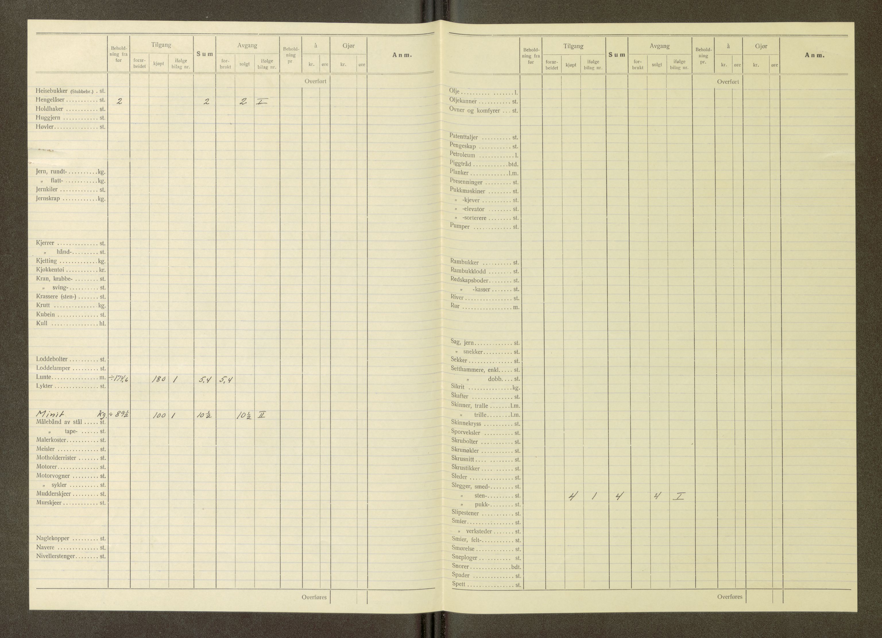 Nordland vegkontor, AV/SAT-A-4181/F/Fa/L0030: Hamarøy/Tysfjord, 1885-1948, p. 867