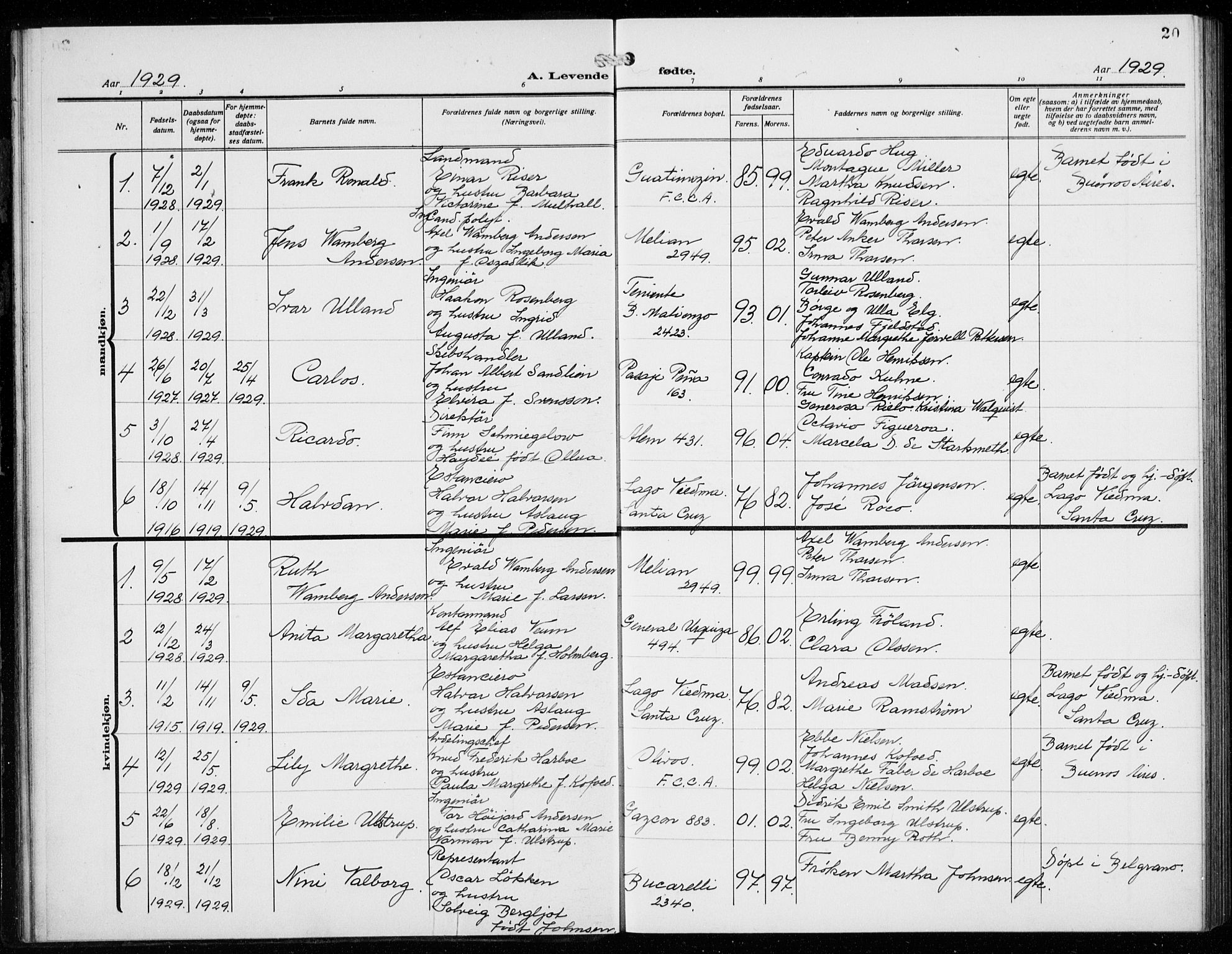 Den norske sjømannsmisjon i utlandet/Syd-Amerika (Buenos Aires m.fl.), SAB/SAB/PA-0118/H/Ha/L0003: Parish register (official) no. A 3, 1920-1938, p. 20