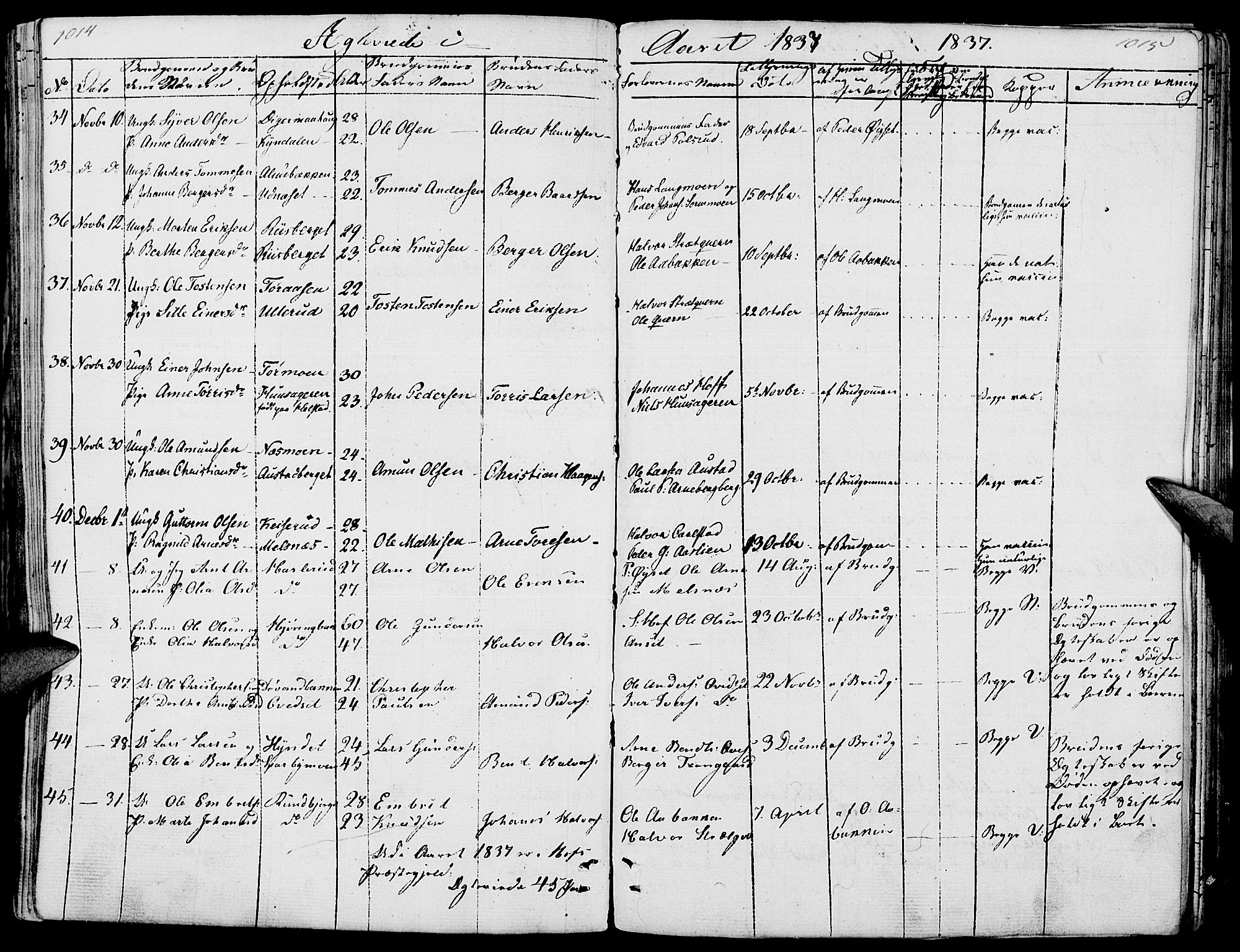 Hof prestekontor, SAH/PREST-038/H/Ha/Haa/L0006: Parish register (official) no. 6, 1822-1841, p. 1014-1015
