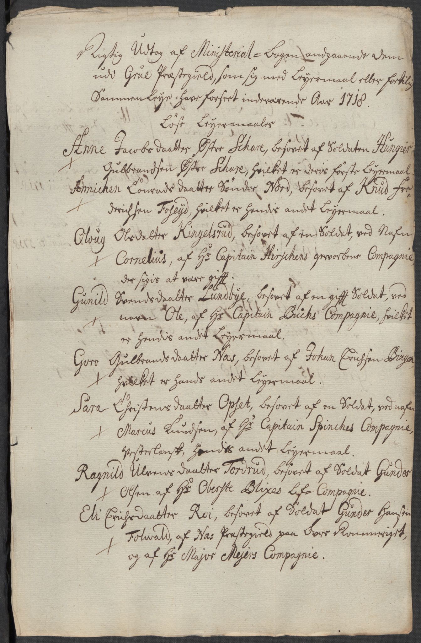 Rentekammeret inntil 1814, Reviderte regnskaper, Fogderegnskap, AV/RA-EA-4092/R13/L0857: Fogderegnskap Solør, Odal og Østerdal, 1718, p. 175