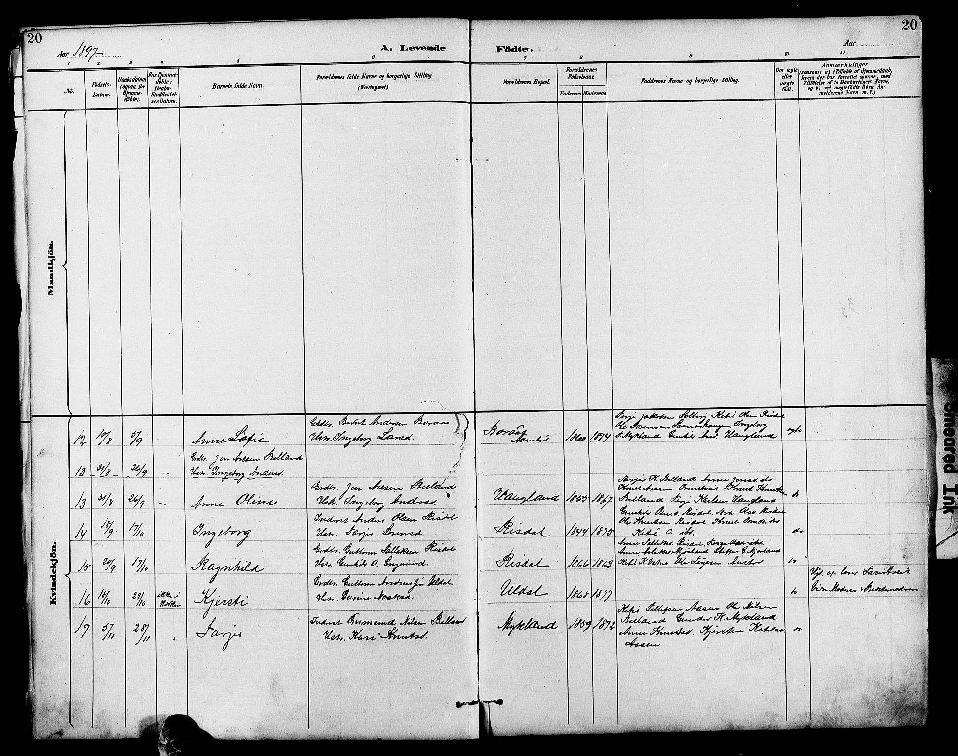 Herefoss sokneprestkontor, AV/SAK-1111-0019/F/Fb/Fbc/L0003: Parish register (copy) no. B 3, 1887-1915, p. 20