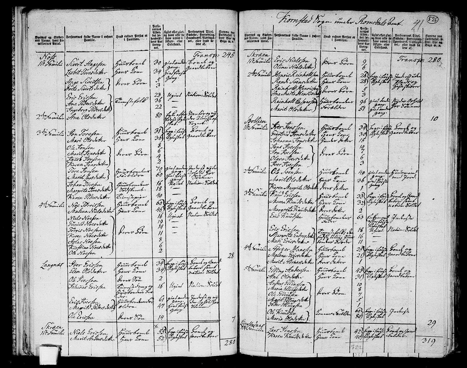 RA, 1801 census for 1553P Kvernes, 1801, p. 524b-525a