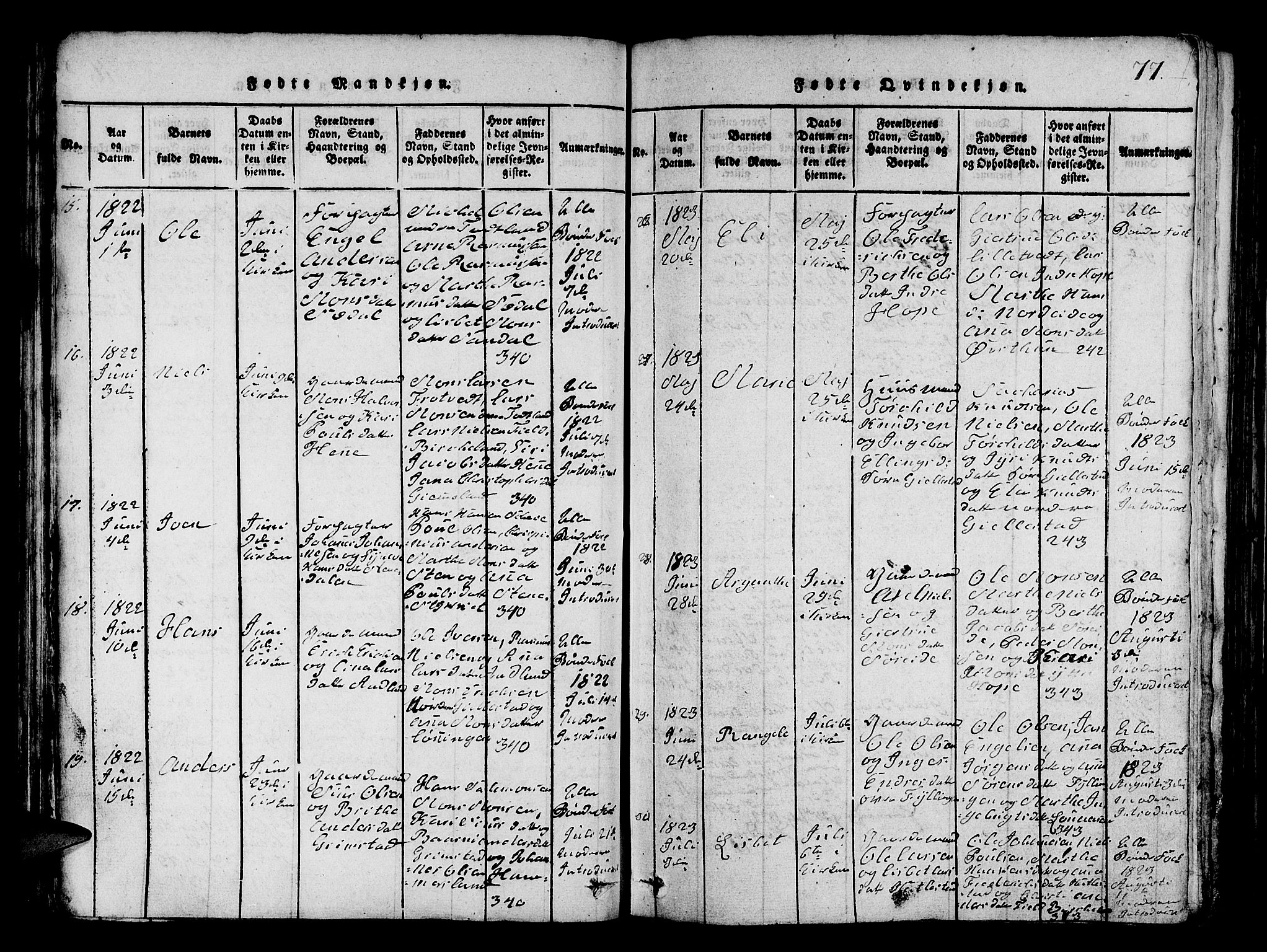 Fana Sokneprestembete, AV/SAB-A-75101/H/Hab/Haba/L0001: Parish register (copy) no. A 1, 1816-1836, p. 77