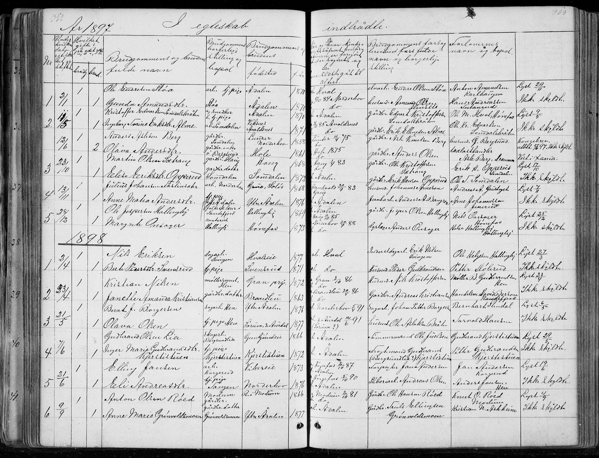 Ådal kirkebøker, SAKO/A-248/G/Gc/L0001: Parish register (copy) no. III 1, 1862-1898, p. 352-353