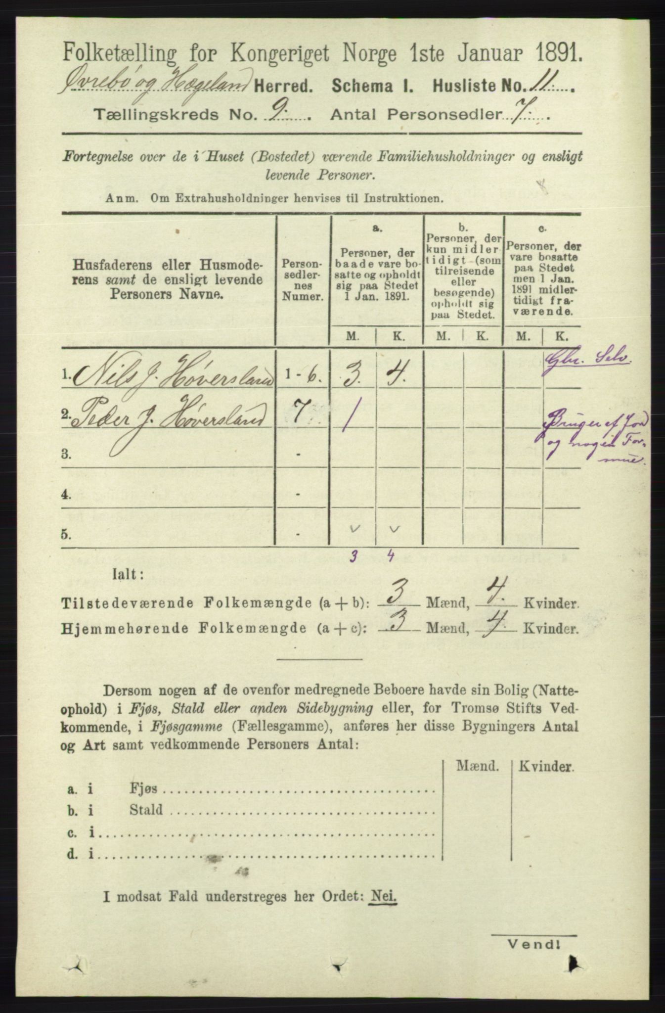 RA, 1891 census for 1016 Øvrebø og Hægeland, 1891, p. 1712