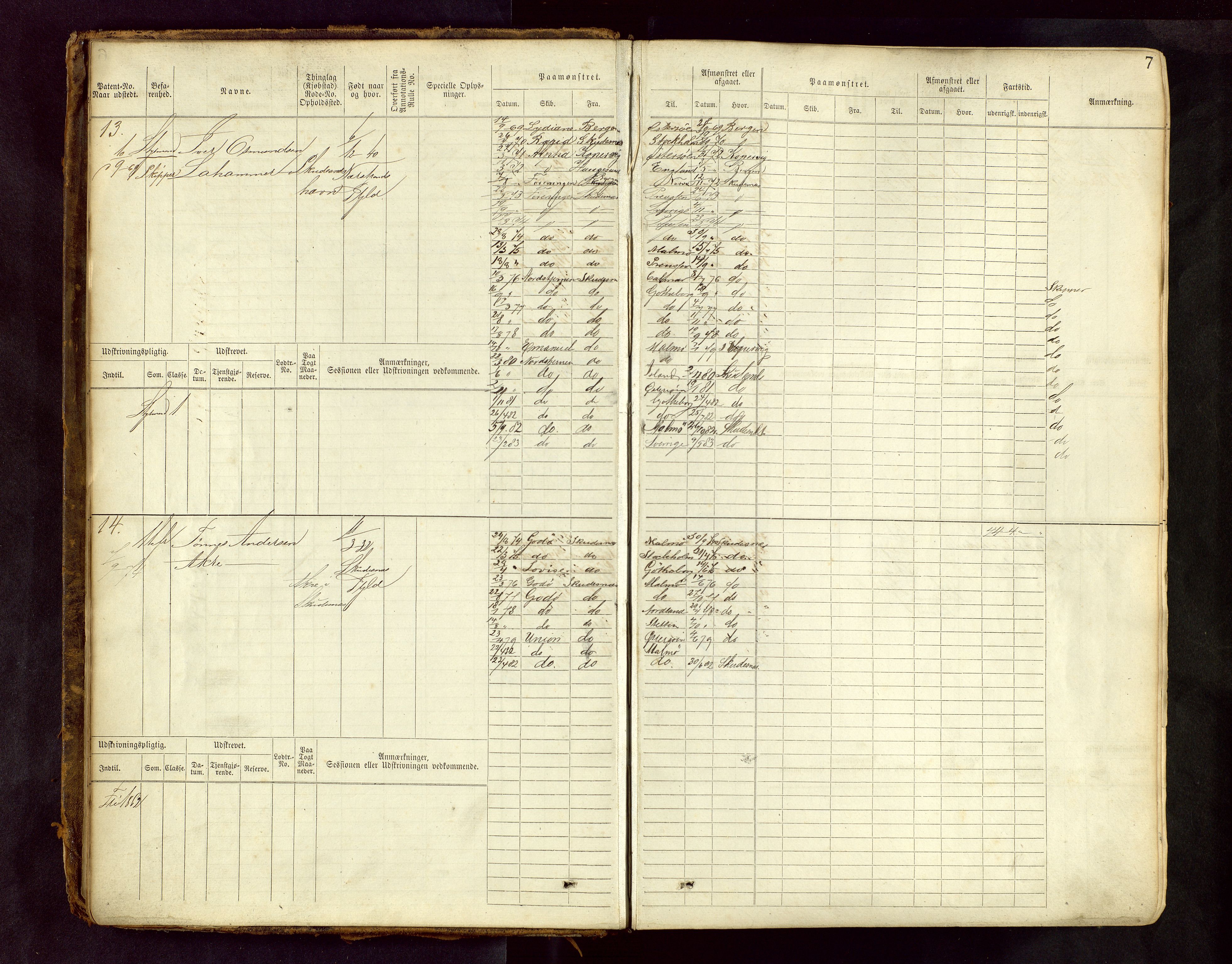 Haugesund sjømannskontor, AV/SAST-A-102007/F/Fb/Fbb/L0001: Sjøfartsrulle Skudenes krets No 1 - 958, 1860-1948, p. 7
