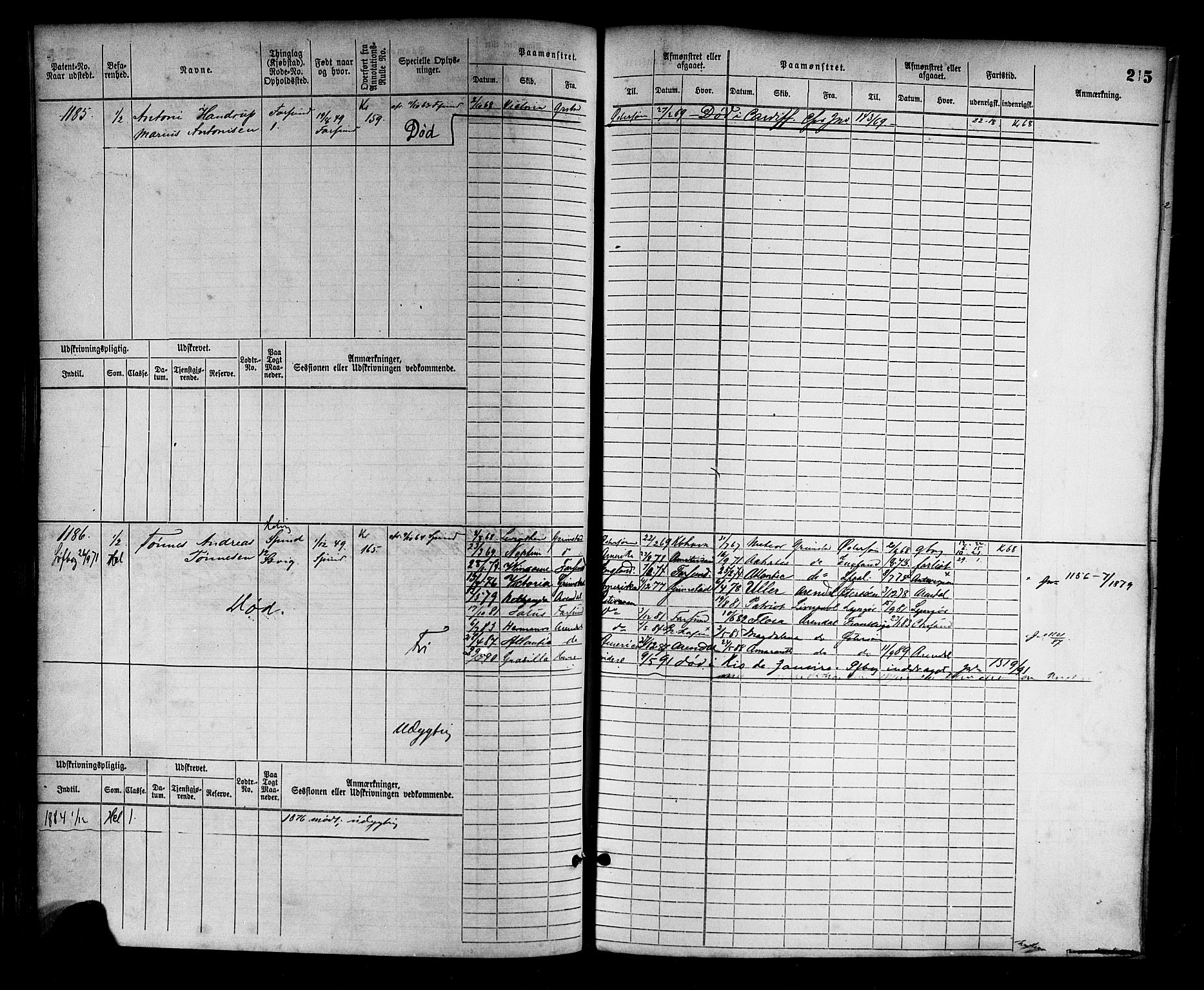 Farsund mønstringskrets, AV/SAK-2031-0017/F/Fb/L0002: Hovedrulle nr 759-1508, M-5, 1868-1900, p. 217