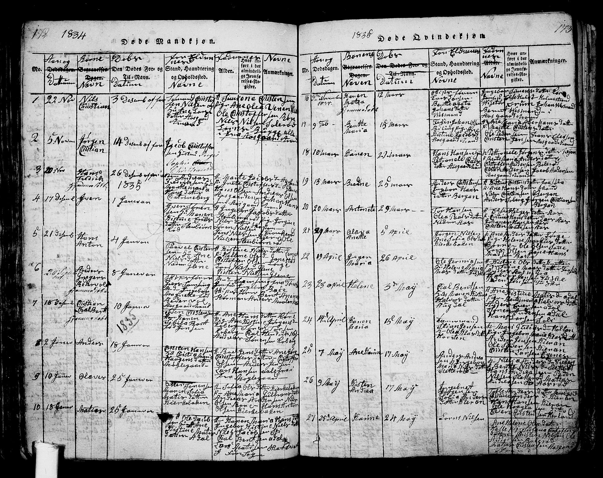 Borre kirkebøker, AV/SAKO-A-338/G/Ga/L0001: Parish register (copy) no. I 1, 1815-1851, p. 172-173