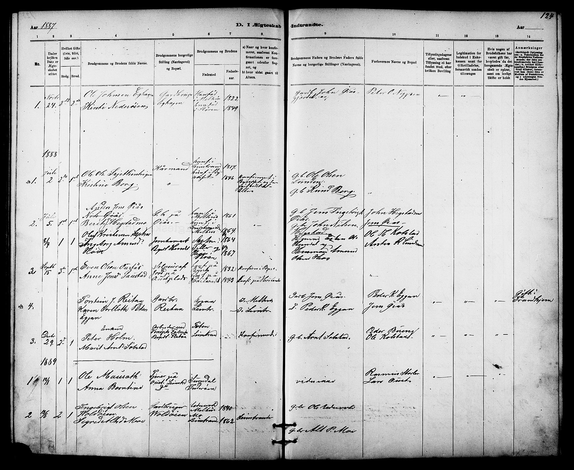 Ministerialprotokoller, klokkerbøker og fødselsregistre - Sør-Trøndelag, SAT/A-1456/613/L0395: Parish register (copy) no. 613C03, 1887-1909, p. 124