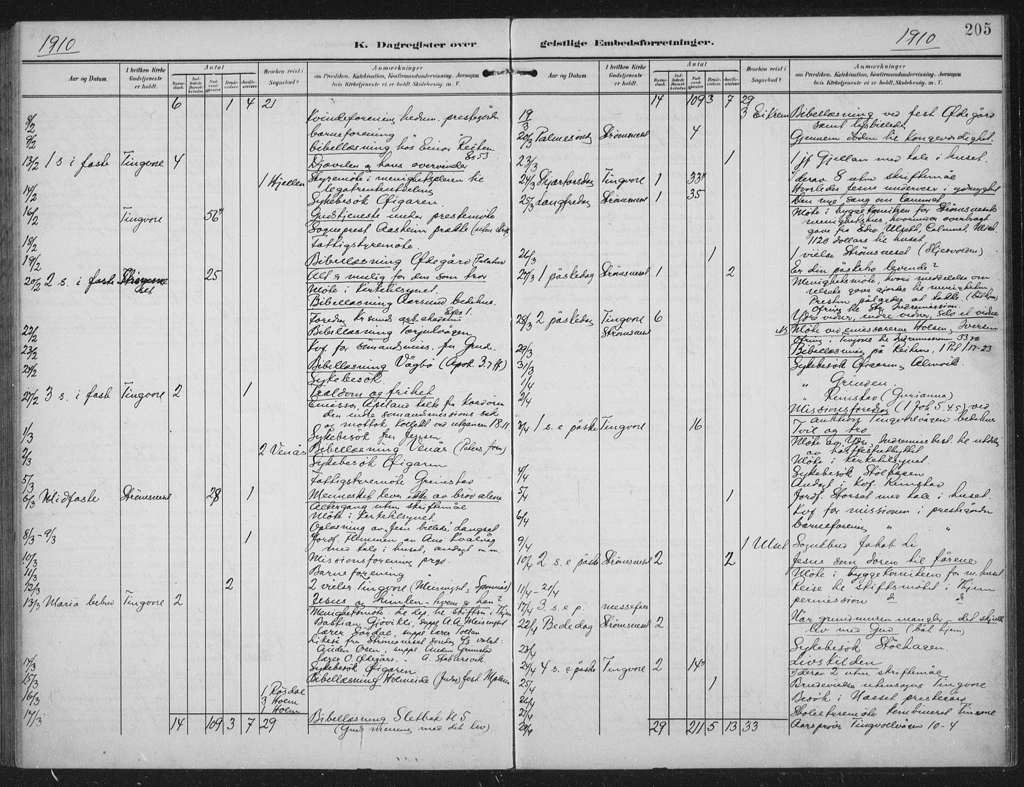 Ministerialprotokoller, klokkerbøker og fødselsregistre - Møre og Romsdal, AV/SAT-A-1454/586/L0989: Parish register (official) no. 586A15, 1906-1915, p. 205