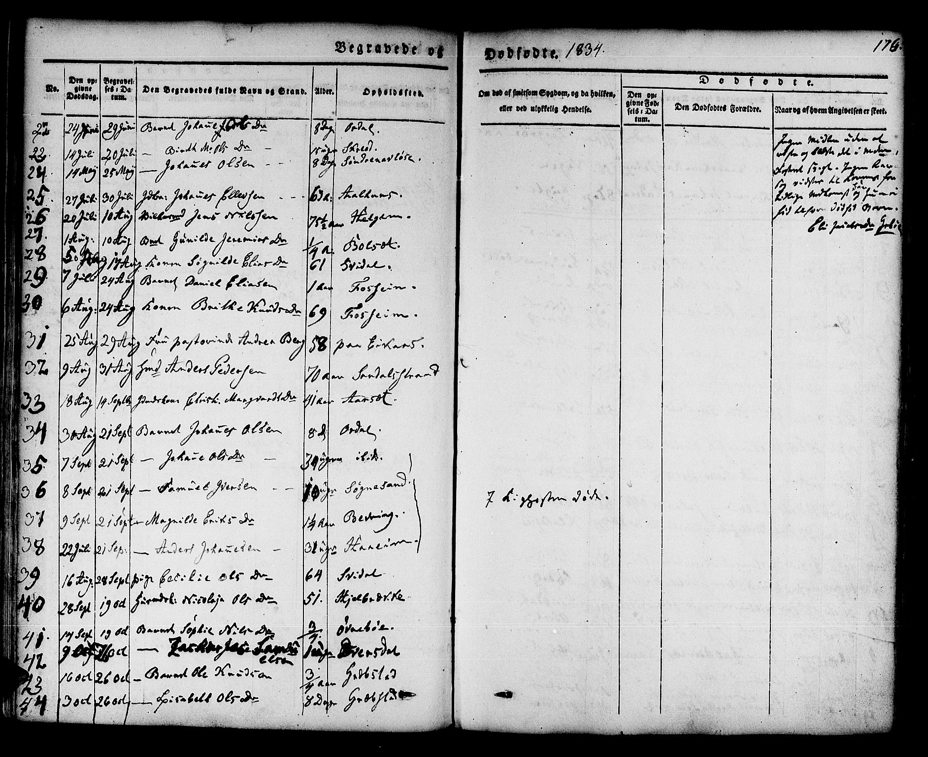 Jølster sokneprestembete, SAB/A-80701/H/Haa/Haaa/L0009: Parish register (official) no. A 9, 1833-1848, p. 176