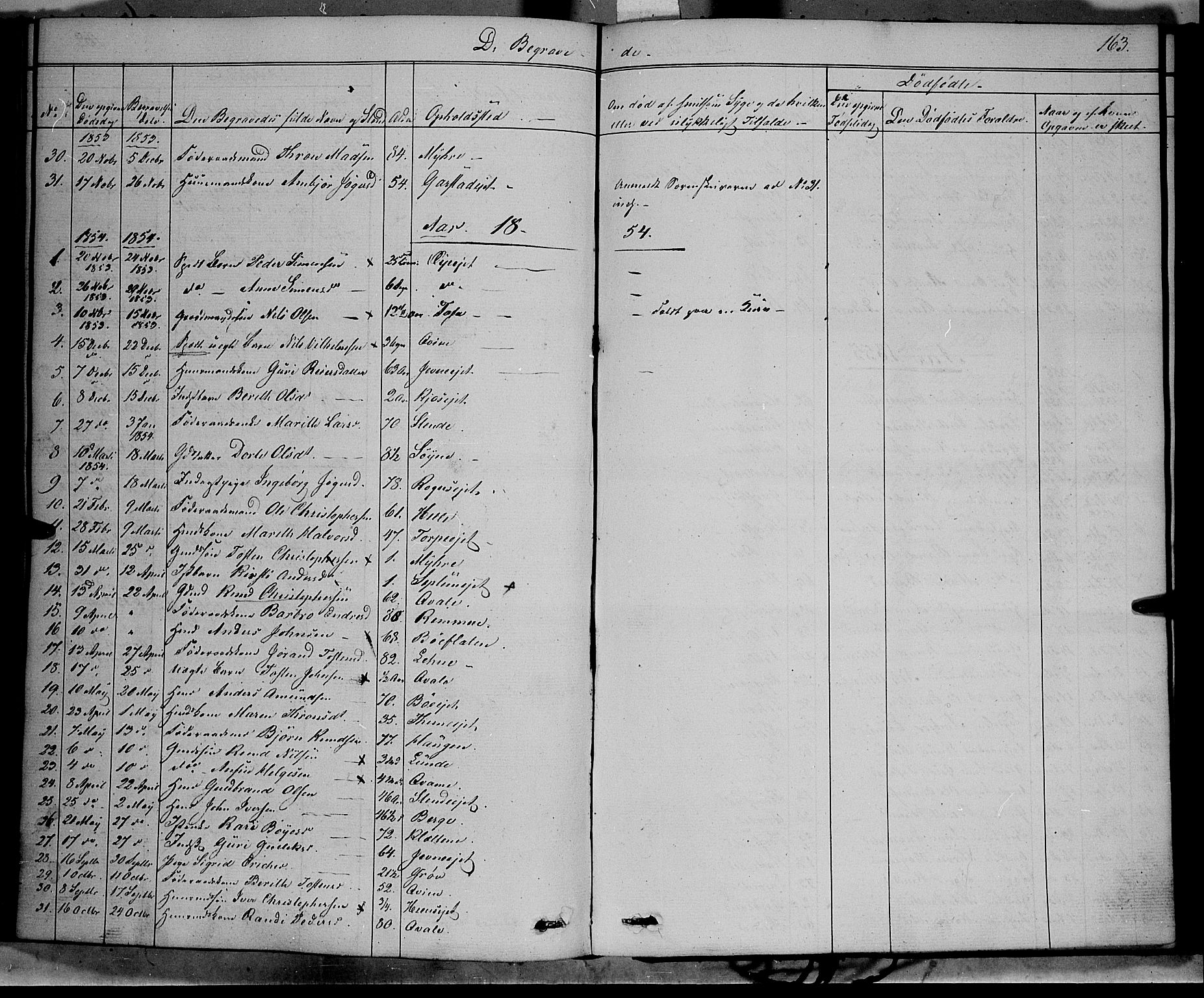Vang prestekontor, Valdres, SAH/PREST-140/H/Ha/L0006: Parish register (official) no. 6, 1846-1864, p. 163