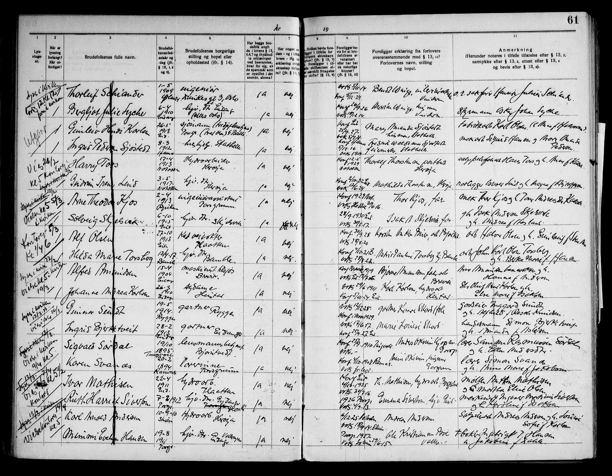 Eidanger kirkebøker, AV/SAKO-A-261/H/Ha/L0003: Banns register no. 3, 1919-1948, p. 61