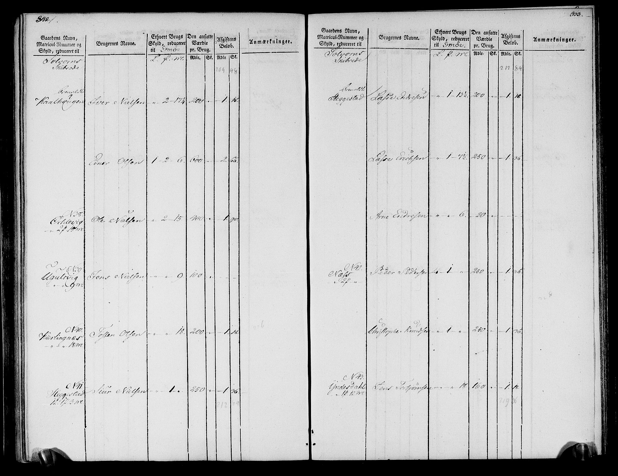 Rentekammeret inntil 1814, Realistisk ordnet avdeling, AV/RA-EA-4070/N/Ne/Nea/L0118: Ytre og Indre Sogn fogderi. Oppebørselsregister, 1803-1804, p. 172