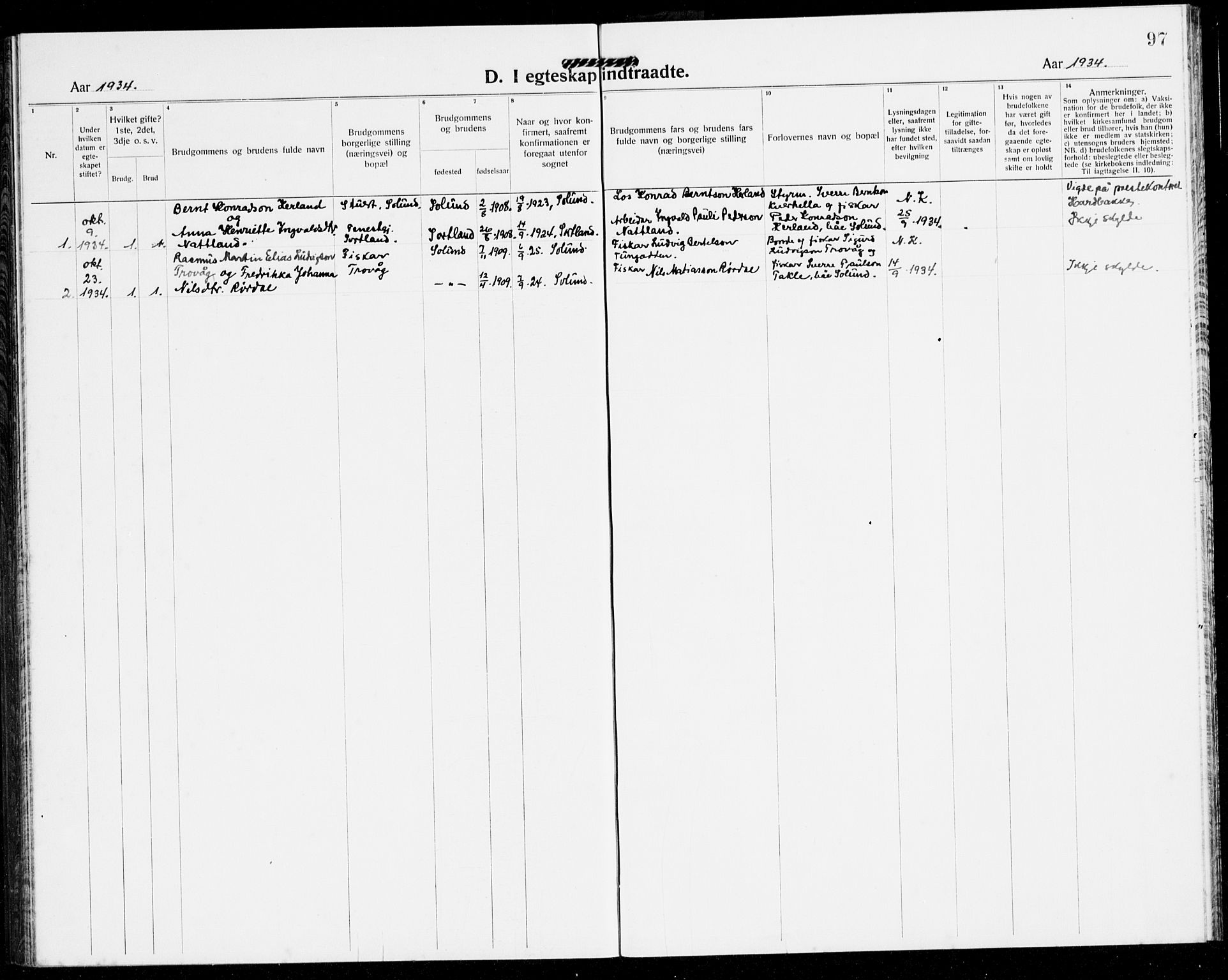 Solund sokneprestembete, SAB/A-81401: Parish register (copy) no. A 3, 1922-1944, p. 97