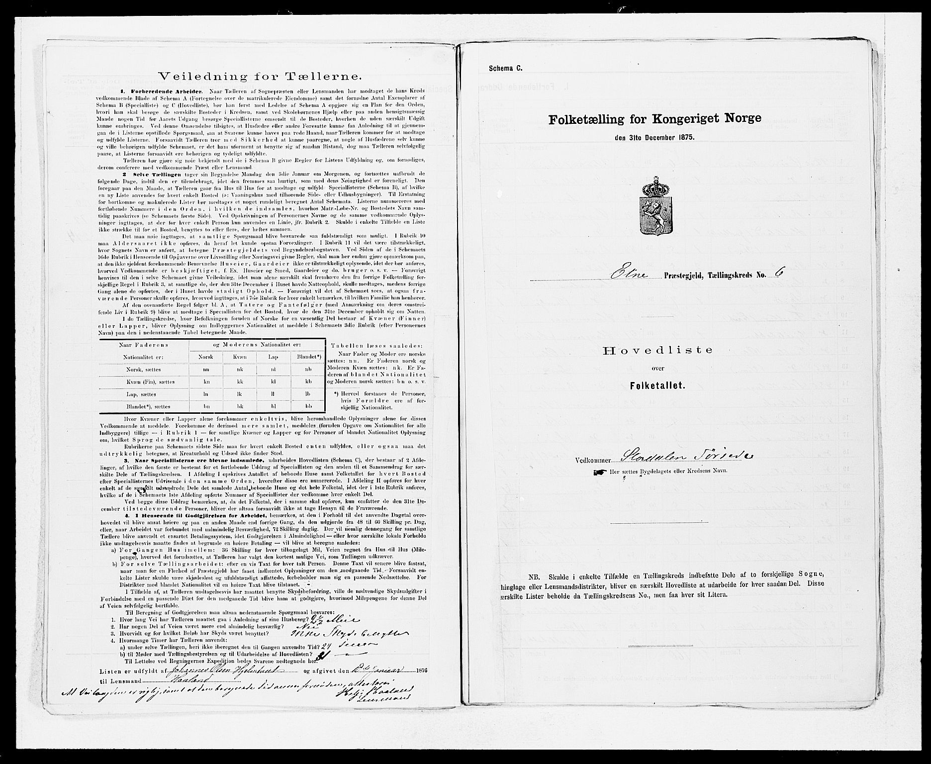 SAB, 1875 census for 1211P Etne, 1875, p. 14