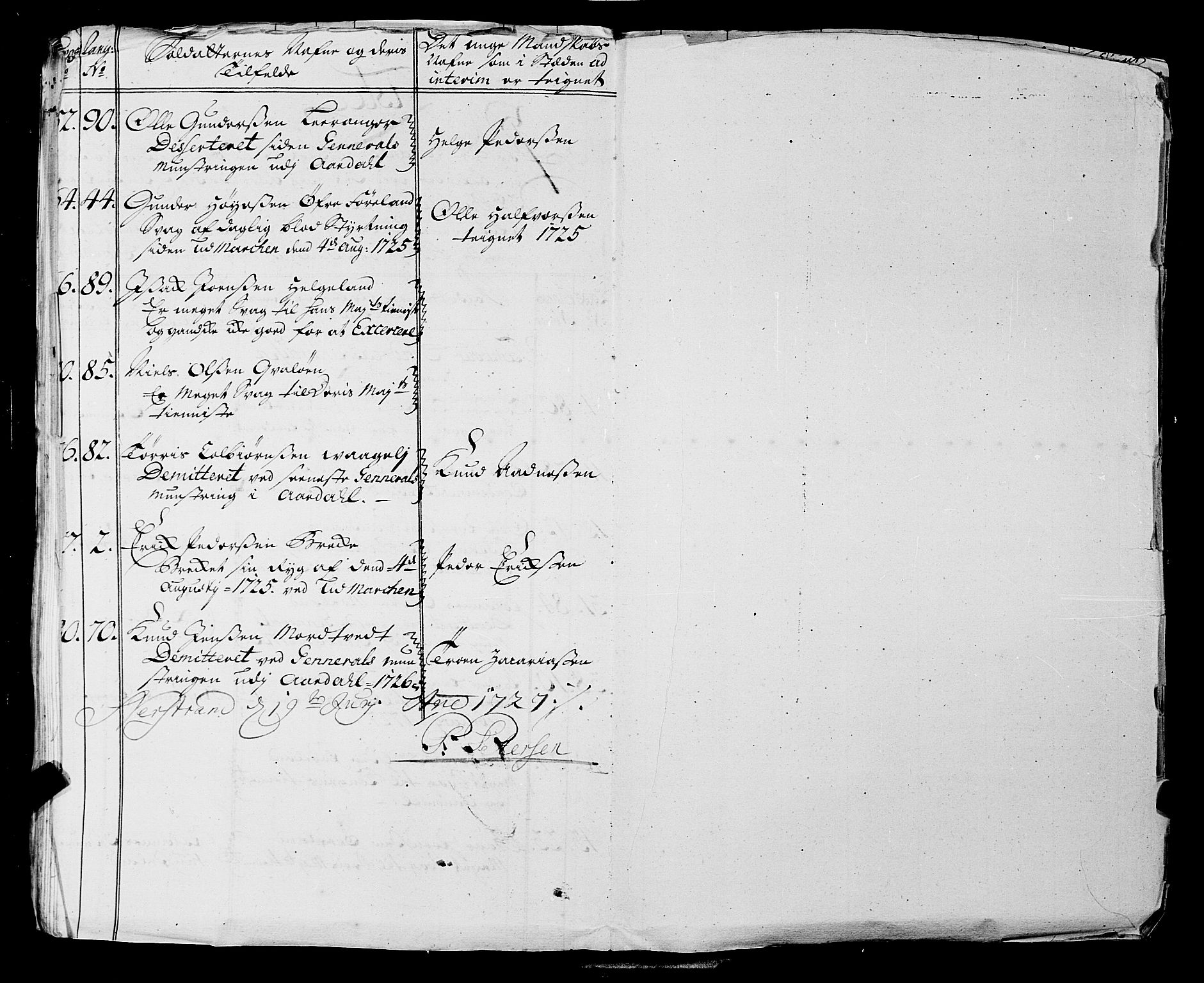 Fylkesmannen i Rogaland, AV/SAST-A-101928/99/3/325/325CA, 1655-1832, p. 2576