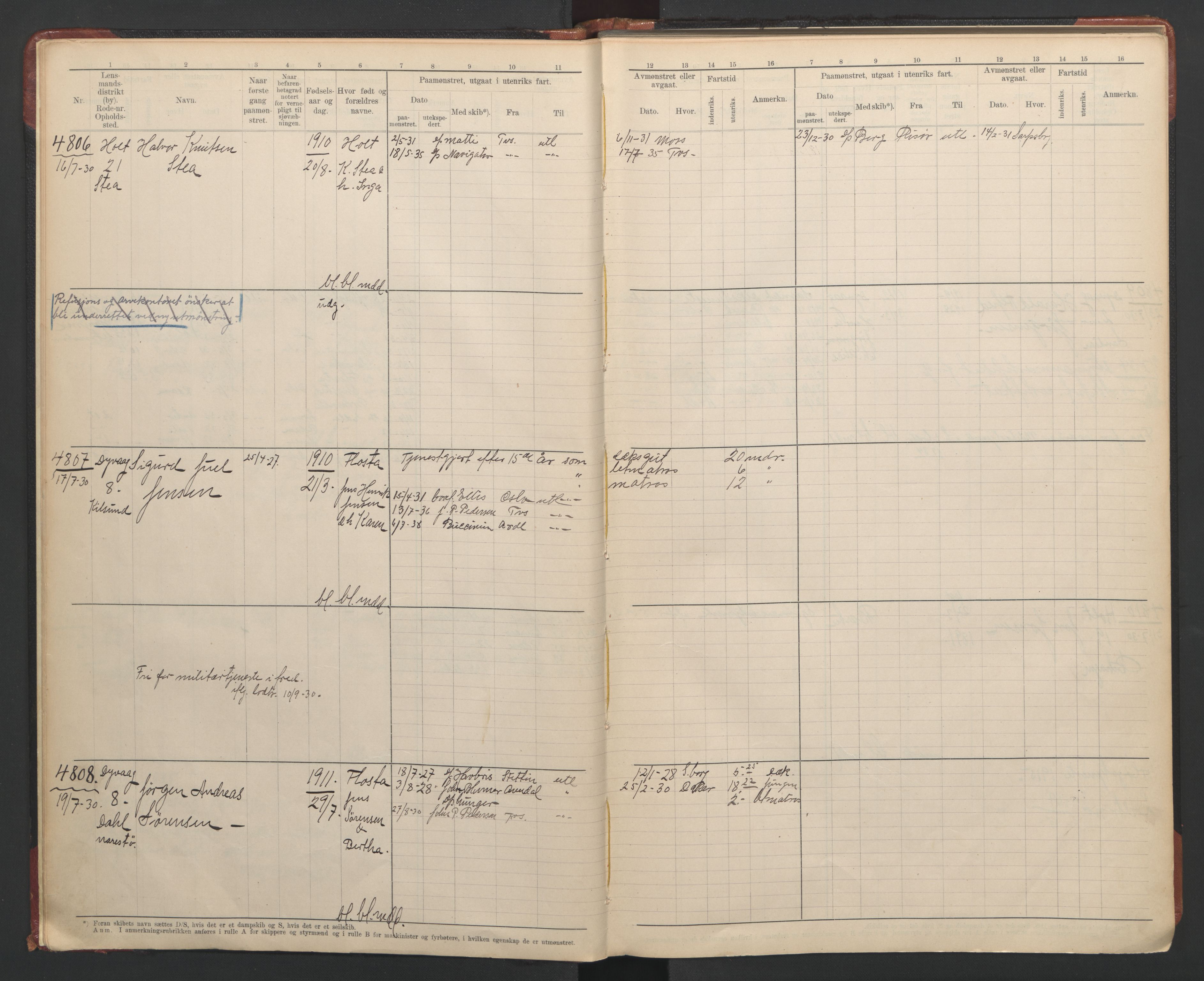 Tvedestrand mønstringskrets, AV/SAK-2031-0011/F/Fb/L0022: Hovedrulle A nr 4796-5139, U-38, 1930-1949, p. 6