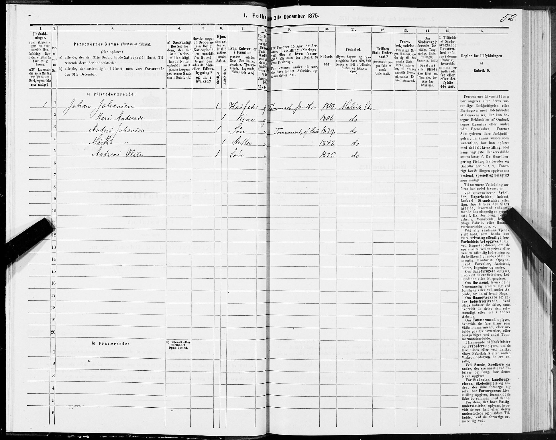 SAT, 1875 census for 1660P Strinda, 1875, p. 6052