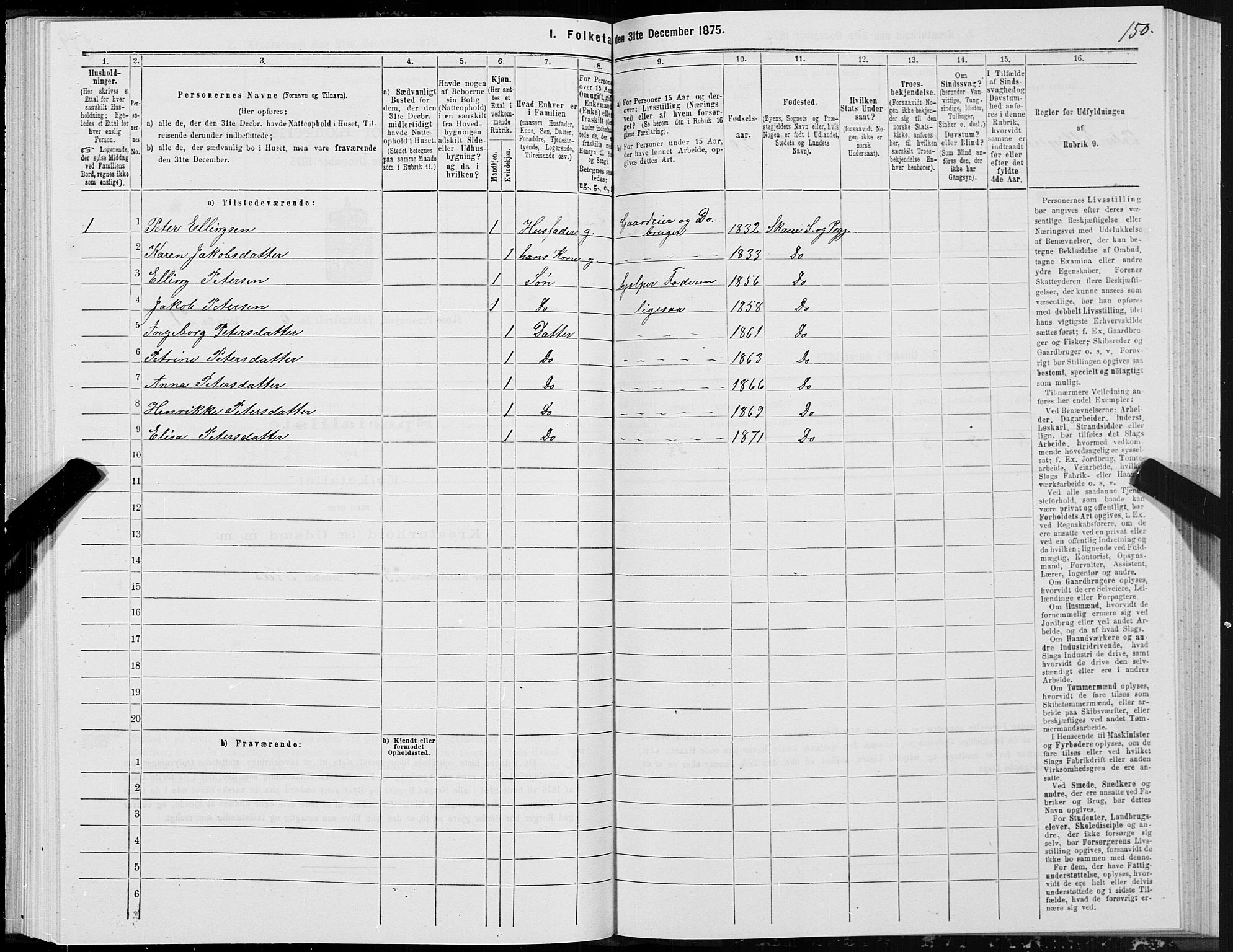 SAT, 1875 census for 1529P Skodje, 1875, p. 2150