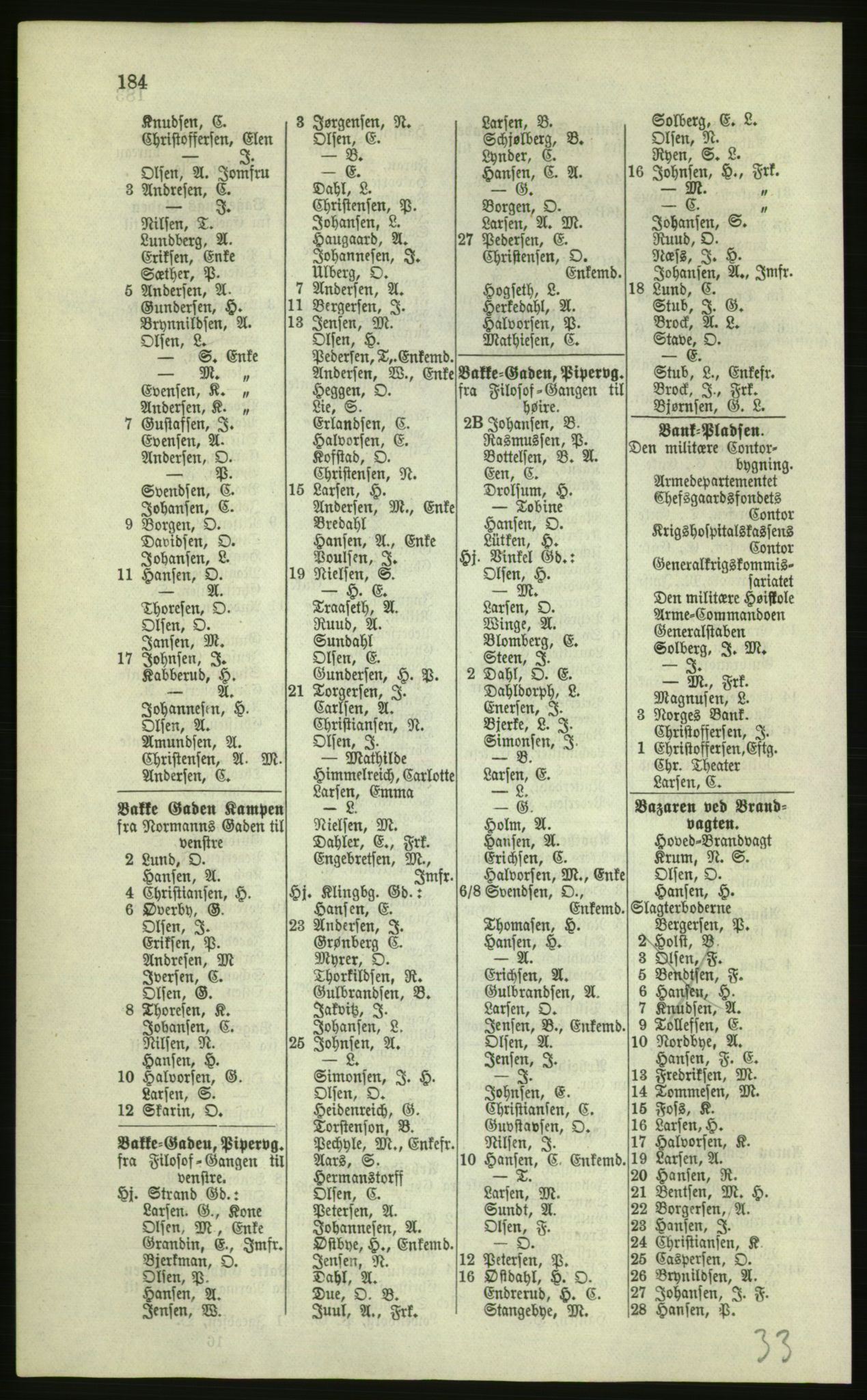 Kristiania/Oslo adressebok, PUBL/-, 1879, p. 184