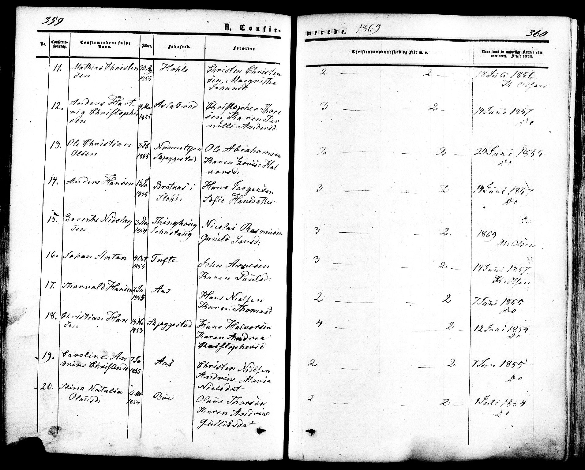 Ramnes kirkebøker, AV/SAKO-A-314/F/Fa/L0006: Parish register (official) no. I 6, 1862-1877, p. 359-360