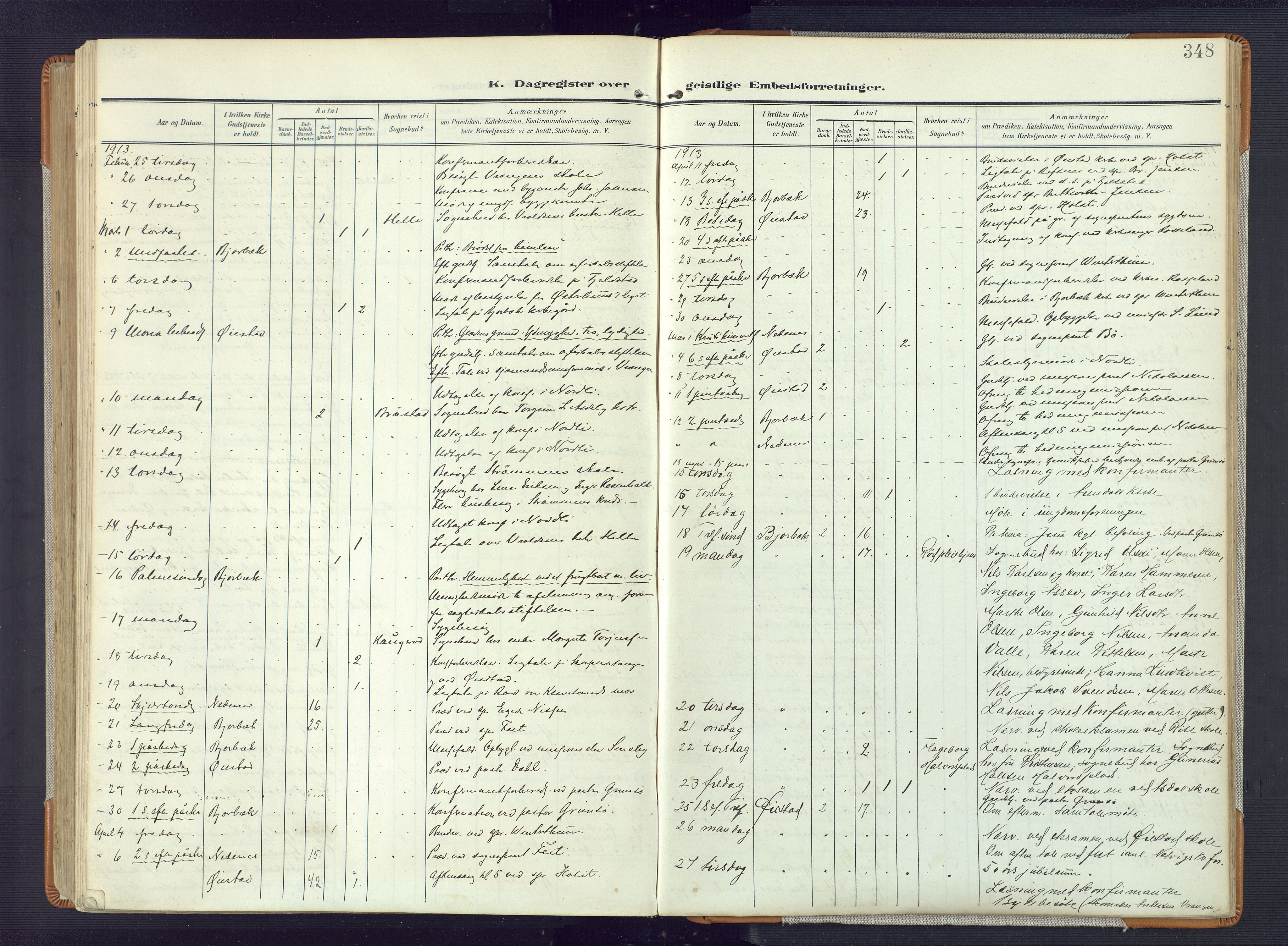 Øyestad sokneprestkontor, AV/SAK-1111-0049/F/Fa/L0019: Parish register (official) no. A 19, 1908-1922, p. 348