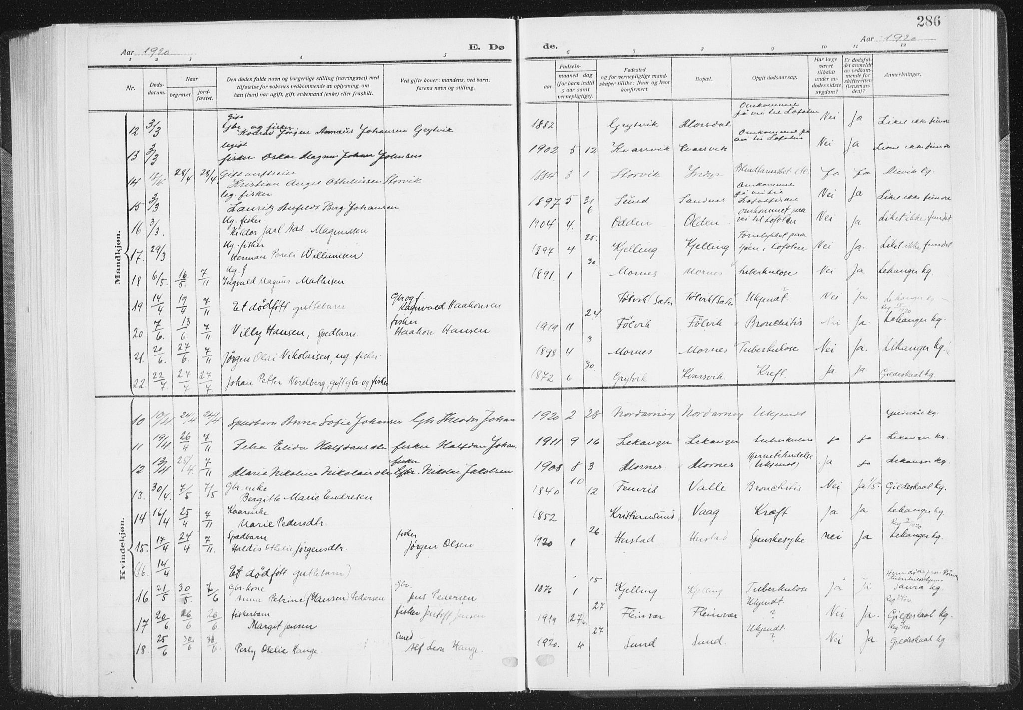 Ministerialprotokoller, klokkerbøker og fødselsregistre - Nordland, SAT/A-1459/805/L0104: Parish register (official) no. 805A09, 1909-1926, p. 286