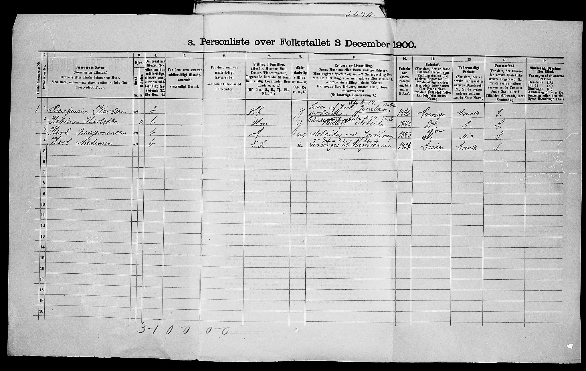 SAO, 1900 census for Råde, 1900