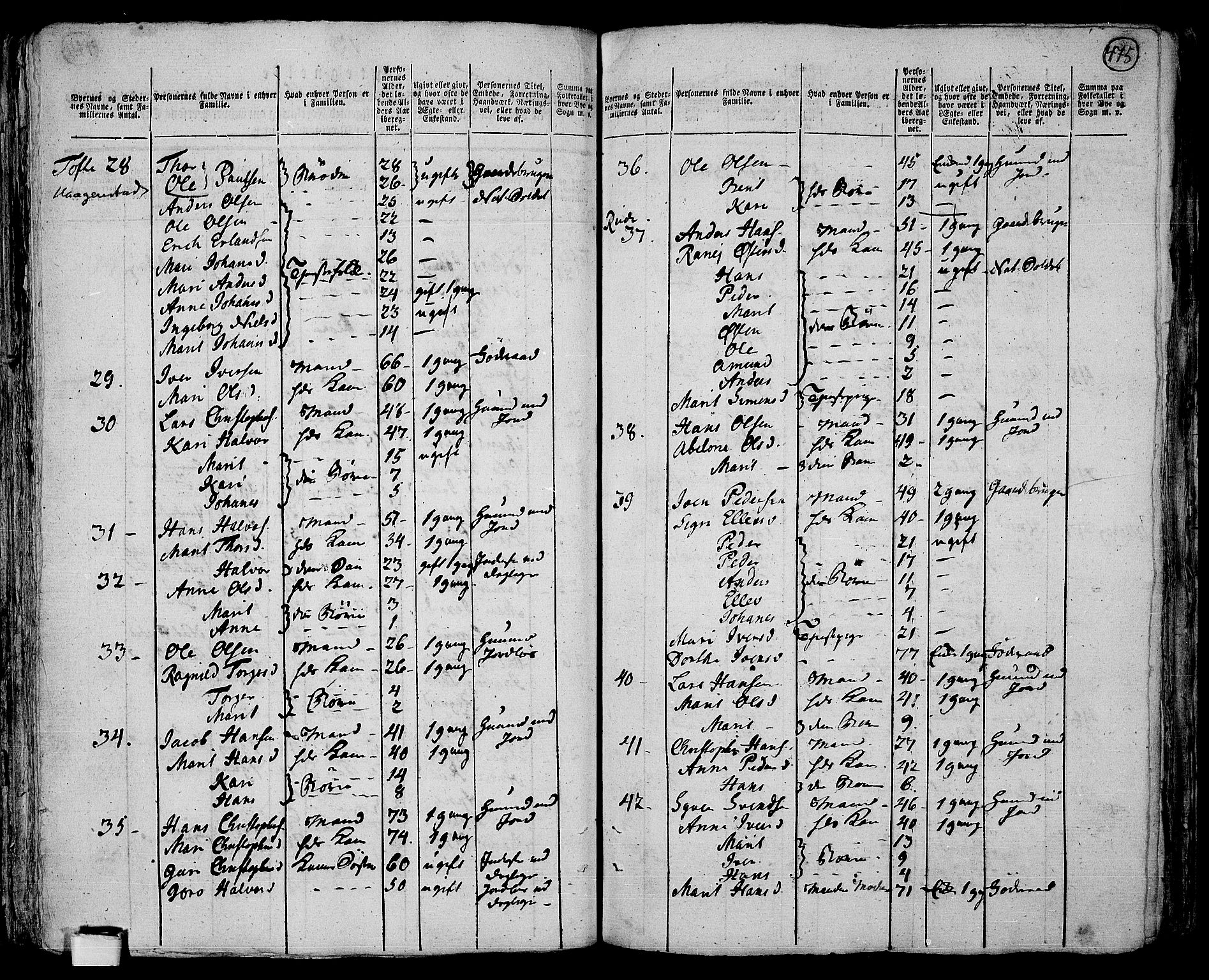 RA, 1801 census for 0518P Fron, 1801, p. 474b-475a