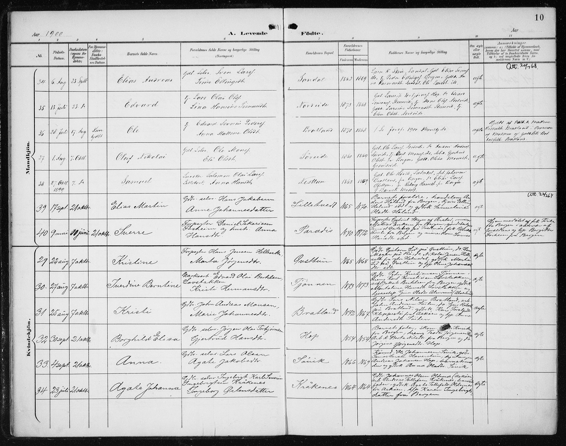 Fana Sokneprestembete, AV/SAB-A-75101/H/Haa/Haai/L0003: Parish register (official) no. I 3, 1900-1912, p. 10