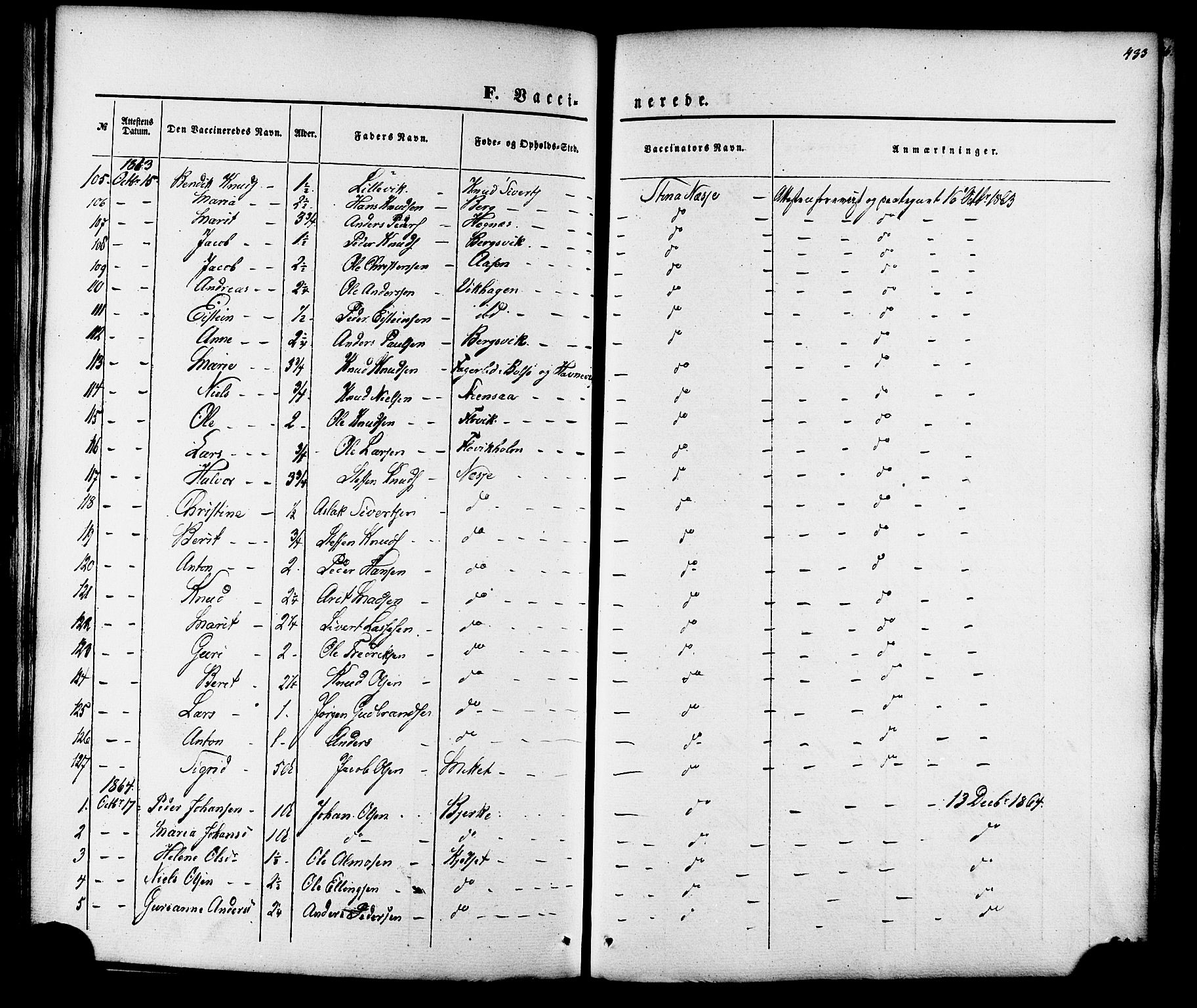 Ministerialprotokoller, klokkerbøker og fødselsregistre - Møre og Romsdal, SAT/A-1454/547/L0603: Parish register (official) no. 547A05, 1846-1877, p. 433