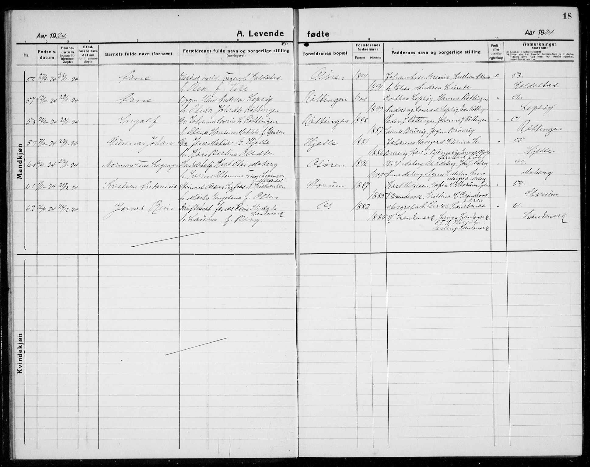 Os sokneprestembete, AV/SAB-A-99929: Parish register (copy) no. A 5, 1923-1941, p. 18