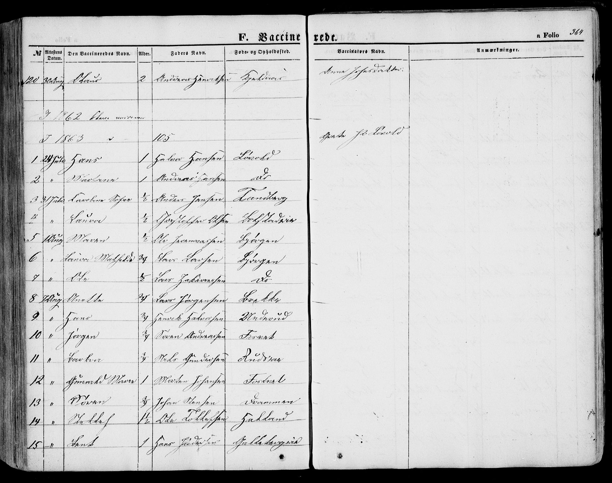 Sande Kirkebøker, AV/SAKO-A-53/F/Fa/L0004: Parish register (official) no. 4, 1847-1864, p. 364