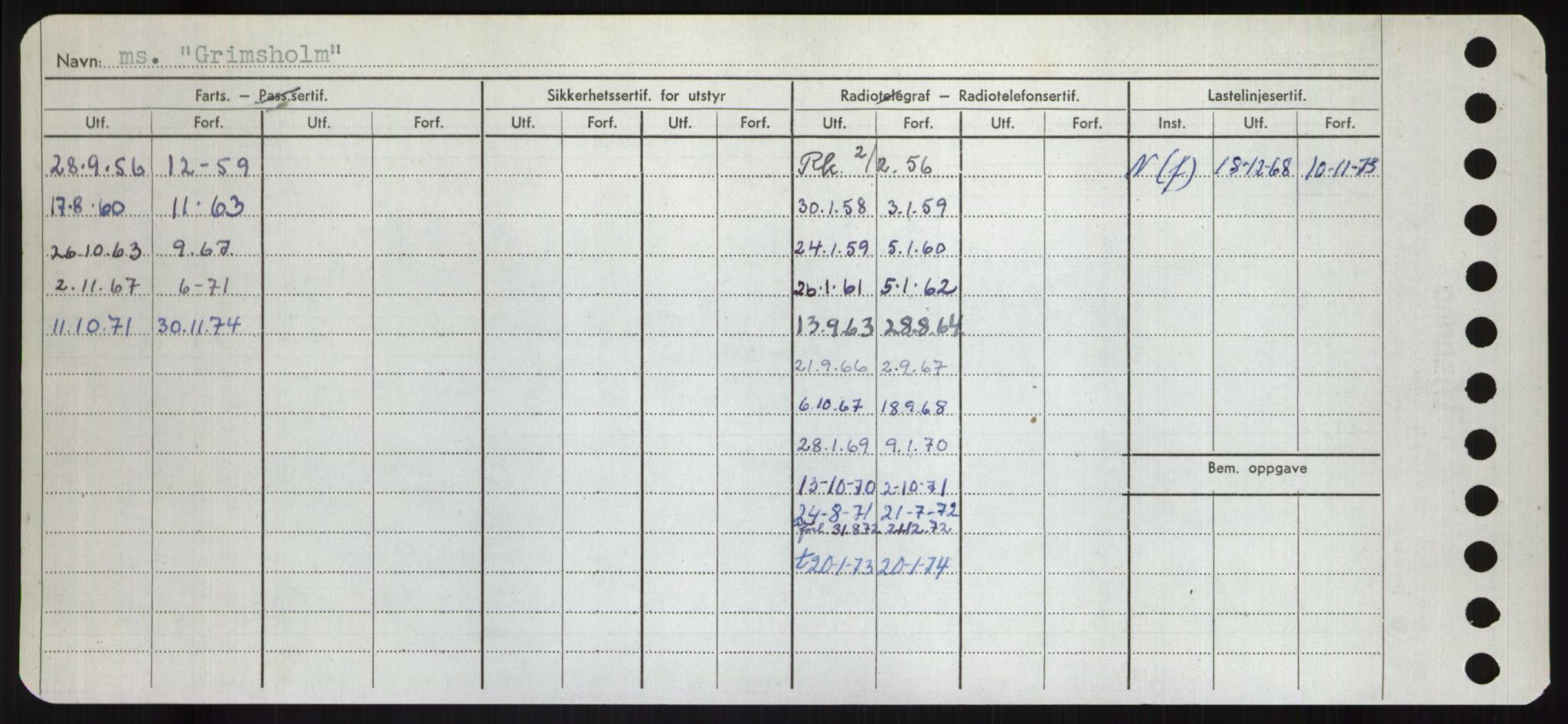 Sjøfartsdirektoratet med forløpere, Skipsmålingen, AV/RA-S-1627/H/Hd/L0013: Fartøy, Gne-Gås, p. 250